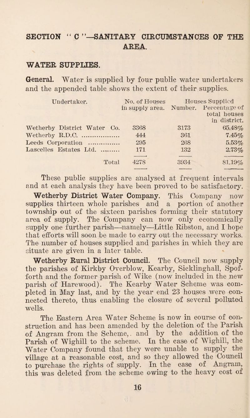SECTION “ C ’ ’—SANITARY CIRCUMSTANCES OF THE AREA. WATER SUPPLIES. General Water is supplied by four public water undertakers and the appended table shows the extent of their supplies. Undertaker. No. of Houses Houses Supplied in supply area. Number. Percentage of total houses in district. Wetherby District Water Go. 3368 3173 65.48% Wetherby R.D.O. . ••••••••••••••••• 444 361 7.45% Leeds Corporation 295 268 5.53% Lascelles Estates Ltd. 171 132 2.73% Total 4278 3934 81.19% These public supplies are analysed at frequent intervals and at each analysis they have been proved to be satisfactory. Wetherby District Water Company. This Company now supplies thirteen whole parishes and a portion of another township out of the sixteen parishes forming- their statutory area of supply. The Company can now only economically supply one further parish—namely—Little Ribston, and I hope that efforts will soon be made to carry out the necessary works. The number of houses supplied and parishes in which they are situate are given in a later table. Wetherby Rural District Council. The Council now supply the parishes of Kirkby Overblow, Kearby, Sicklinghall, Spof- forth and the former parish of Wike (now included in the new parish of Harewood). The Kearby Water Scheme was com¬ pleted in May last, and by the year end 23 houses were con¬ nected thereto, thus enabling the closure of several polluted wells. The Eastern Area Water Scheme is now in course of con¬ struction and has been amended by the deletion of the Parish of Angram from the Scheme,. and by the addition of the Parish of Wighill to the scheme. In the case of Wighill, the Water Company found that they were unable to supply the village at a reasonable cost, and so they allowed the Council to purchase the rights of supply. In the case of Angram, this was deleted from the scheme owing to the heavy cost of