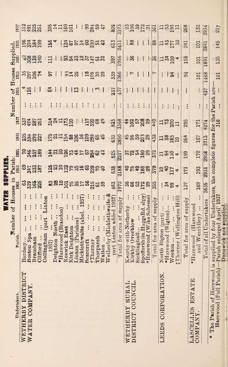 rO cn —2 K) ^ a> O »H ft Q-S 3 2 QD GO W rH o~ M *2 o O cn lx © A a 3 fc K> s? & xd co lx 2 H H P fl CT> B o oo 2 QJ rH OO S3 O ffl «M o lx © rd a S3 K ,Q cr lx ca Oh ID lx JH rt <u •o a B 03 H LO rH i—i cn 03 ld tO 03 CO m xr O H tO <D rH CO o cn -h-1 cn e'¬ en oo m r*< oa m o oo co rr cn cn o oo cn HfOrtrl CO ■'* u» 1> I> O O H N 03 co cn i—(co ki in i-l Cvl to co oa oo cn o to n- mhh tO^fOCNJC-C-rHOa 05 in tO H to -H< ITI tO c- <n K3 in o co '*■ rocnof- 03 rH c- cn 1 1 in 1 oo cn o 05 *05 CD 1 t> 1 1 1 o- 1 1 1 1 OlH 03 1 H o to 03 to CD 1 III 1 1 S I I S I I I I S3 I I I ” I C- l-o o* O” Tj- C— I—I to c- oo m to xj- 03 03 XT’ *J- H 03 to tO o e- csj t- o oo as »h OJ CO T* -H K) IfO 03 00 m aoot> iflHHcrooinioooflimn to cn c- 03 c>C3HinSoHOg>S^ 03 ro 03 03 rH H h H & 03 tO CO o co o- cn o- xr to oo to CM rH •r /M -J «s S' i L . m ... ’j xjwiwKj^rr.i'-Tj-fsica ^•O3rH03t>^-^COini£)'^ in CM in cn^tot- co to oo to 03 rX ^?^25^cnu-)COLncnoo NNHC3c-K3rt<OC'Jt-^l rH rH 03 00 to in tOmlfllO CO ?o CO 03 rOrH 03 OOWrHg>K)HU)H(fllO rX 03 to CO xt a o -*-> a : o- co cn dy © X3 lx d ft a • ft d : cn 2 © d A go o a T3-S fl lx GQ CS cd O ii Mcq pq a o :^ : x- a ’ A d XP lx i-CQi* OCCO -pa ^ .© h cn h ® -r -2 dr a3 go © ® m <D O Q* W a OQ © a a o.S x=» lx d3 es3 W)P O A d cd * A r- co 05 © <9 xs Ja1 O rd © T3 cd o3 £ a © Q S3 M o ^ X3 lx S3 X=> .d «w x=> O © n A $x © eg G © a QD A : o : lx cd p ft O I. -+= 2d - i>5 xO lx © A -p © S3 o XP a XP> lx c3 ft to 'rr 03 CO n 05 E-l O 05 H 0Q CQ tf M tf PH !5 ◄ Ph a o o W H H H W ◄ £ >• to 'd,( oo CO to ro O 1X3 00 OJ 03 OJ 00 00 03 ft ft S3 03 qx O to co cn 03 >-x 03 O ro t> 03 oo 00 I 00 I 00 S I I I I OC O OO 05 © >n o 03 rH 03 m © 05 m © h- © cn O 03 CM c- 03 ^ o O to t- LO 00 CO o in o co cn c- qf oo 03 CO CD 03 03 cn to co in c- 03 ►*1 ft >» : xQ • Cx © © o ^3 03 xd ** - © 1 © 'a © |r« * 2 . Klfl ’ Si ® itafe ; i-q , Mi •H > cS -a ^5 S>s -© jQ .1 d*' © .p QC a A © M M OQ .a n© -a § *0 K. I- o © © CO ftta CD * co to o 'GT 03 to •gT 03 t> to 05 c— to m m to ft ft d GQ o3 4P a 5h < M P 05 O 5Z3 P O o Eh O PH PQ 05 P MM Eh Eh m2 £3 i-X tO to Hinoi to t> o Tj- [>. I—I Hr © to © •^r 05 to o o- o 03 h oo in ,h in co p H- o U3 Xt O O rx rH^pH'^ m to © h- d o ft.Sf o 4P TJ dO o o d o X-= bT; d : ® > M ^ 9 p ® O +3 lx ■t' gp ©dJ 00 CD CM H 03 OO LO ^x cn n cn 03 CD 03 cn cn c~ no ft ft d GQ «4x O d © lx d lx O qx d -p O £ o 03 ^ to to rX © tO O CD O to¬ rn cn cn CD rT3 O o £ © lx d M n© O O © lx ft <d e;M d a3 H ◄ M O P M O O GO P a a a a Eh ◄ E- GO a G0 w>5 <do aa H- oo 03 cn oo to GQ lx © rid o3 -p lx © T3 d p d rH 03 in rr LD to © lx d xd GQ lx * d : P © ^co to © lx 3 be cd © XP © r—J ft a o © © A GQ lx © _ ridt- 4p 05 lx iH ., i ®x tpc T3 ri ©'- -h • p • rH * •■ M P« i—H I- t-o ft fts ft^ tx ^ pi: 3 TJ « O © -|p - *h be©: t>irt Oi: ^'prJdM TJ ®.®'- •2.P ■ft-2 3 3 M P Q ' GQ ^2 xd O oc O I k ed £fc M ^ 7 a ^3 .1 O £ £ P H C3 Eh