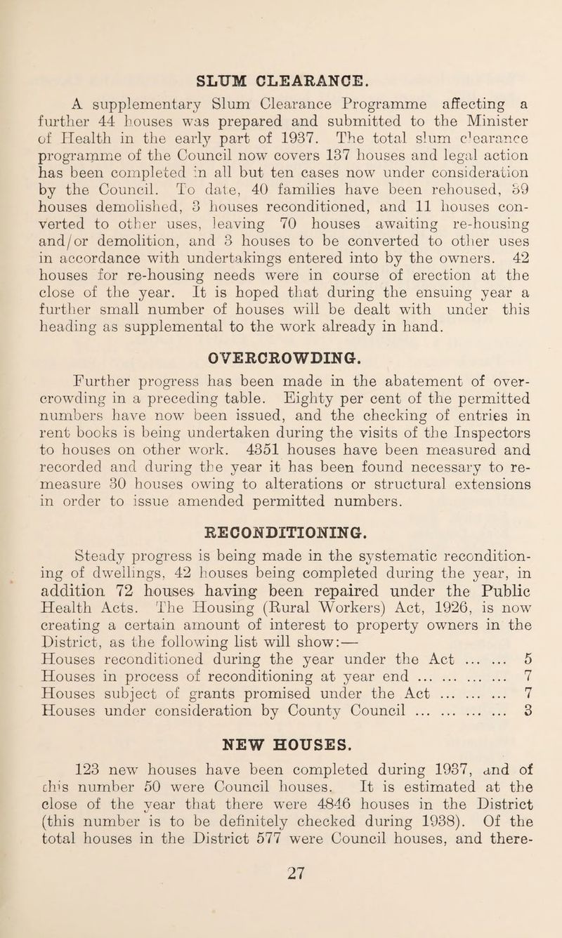 SLUM CLEARANCE. A supplementary Slum Clearance Programme affecting a further 44 houses was prepared and submitted to the Minister of Health in the early part of 1937. The total slum cTarance programme of the Council now covers 137 houses and legal action has been completed in all but ten cases now under consideration by the Council. To date, 40 families have been rehoused, 39 houses demolished, 3 houses reconditioned, and 11 houses con¬ verted to other uses, leaving 70 houses awaiting re-housing and/or demolition, and 3 houses to be converted to other uses in accordance with undertakings entered into by the owners. 42 houses for re-housing needs were in course of erection at the close of the year. It is hoped that during the ensuing year a further small number of houses will be dealt with under this heading as supplemental to the work already in hand. OVERCROWDING. Further progress has been made in the abatement of over¬ crowding in a preceding table. Eighty per cent of the permitted numbers have now been issued, and the checking of entries in rent books is being undertaken during the visits of the Inspectors to houses on other work. 4351 houses have been measured and recorded and during the year it has been found necessary to re¬ measure 30 houses owing to alterations or structural extensions in order to issue amended permitted numbers. RECONDITIONING. Steady progress is being made in the systematic recondition¬ ing of dwellings, 42 houses being completed during the year, in addition 72 houses having been repaired under the Public Health Acts. The Housing (Rural Workers) Act, 1926, is now creating a certain amount of interest to property owners in the District, as the following list will show: — Houses reconditioned during the year under the Act . 5 Houses in process of reconditioning at year end. 7 Houses subject of grants promised under the Act . 7 Houses under consideration by County Council . 3 NEW HOUSES, 123 new houses have been completed during 1937, and of chi's number 50 were Council houses. It is estimated at the close of the year that there were 4846 houses in the District (this number is to be definitely checked during 1938). Of the total houses in the District 577 were Council houses, and there-