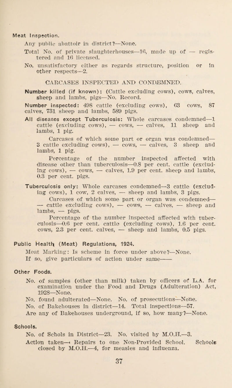 Meat Inspection. Any public abattoir in district?—None. Total No. of private slaughterhouses—16, made up of — regis¬ tered and 16 licensed. No. unsatisfactory either as regards structure, position or in other respects—2. CARCASES INSPECTED AND CONDEMNED. Number killed (if known): (Cattle excluding cows), cows, calves, sheep and lambs, pigs—No. Record. Number inspected: 498 cattle (excluding cows), 63 cows, 87 calves, 731 sheep and lambs, 589 pigs. All diseases except Tuberculosis: Whole carcases condemned—1 cattle (excluding cows), — cows, — calves, 11 sheep and lambs, 1 pig. Carcases of which some part or organ was condemned— 3 cattle excluding cows), — cows, — calves, 3 sheep and lambs, 1 pig. Percentage of the number inspected affected with disease other than tuberculosis—0.8 per cent, cattle (exclud¬ ing cows), — cows, — calves, 1.9 per cent, sheep and lambs, 0.3 per cent. pigs. Tuberculosis only: Whole carcases condemned—3 cattle (exclud¬ ing cows), 1 cow, 2 calves, — sheep and lambs, 3 pigs. Carcases of which some part or organ was condemned— — cattle excluding cows), — cows, — calves, — sheep and lambs, -— pigs. Percentage of the number inspected affected with tuber¬ culosis—0.6 per cent, cattle (excluding cows), 1.6 per cent, cows, 2.3 per cent, calves, — sheep and lambs, 0.5 pigs. Public Health (Meat) Regulations, 1924. Meat Marking: Is scheme in force under above?—None. If so, give particulars of action under same—— Other Foods. No. of samples (other than milk) taken by officers of L.A. for examination under the Food and Drugs (Adulteration) Act, 1928—None. No. found adulterated—None. No. of prosecutions—None. No. of Bakehouses in district—14. Total inspections—57. Are any of Bakehouses underground, if so, how many?'—None. Schools. No. of Schols in District—23. No. visited by M.O.H.—3. Action taken—< Repairs to one Non-Provided School. Schools closed by M.O.H.—4, for measles and influenza.
