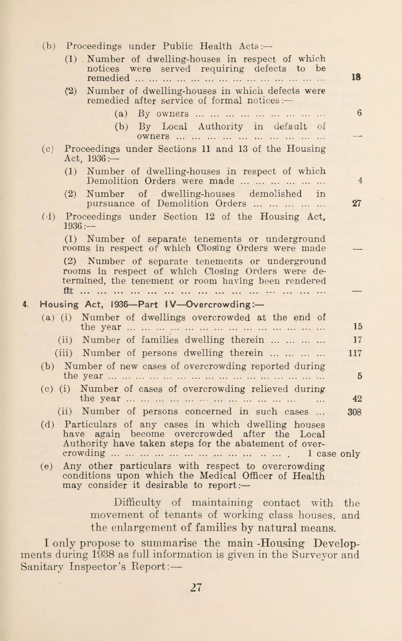 (b) Proceedings under Public Health Acts;— (1) Number of dwelling-houses in respect of which notices were served requiring defects to be remedied . 18 (2) Number of dwelling-houses in which defects were remedied after service of formal notices:— (a) By owners . 6 (b) By Local Authority in default of owners . — (c) Proceedings under Sections 11 and 13 of the Housing Act, 1936:— (1) Number of dwelling-houses in respect of which Demolition Orders were made . 4 (2) Number of dwelling-houses demolished in pursuance of Demolition Orders . 27 Id) Proceedings under Section 12 of the Housing Act, 1936 (1) Number of separate tenements or underground rooms in respect of which Closing Orders were made — (2) Number of separate tenements or underground rooms in respect of which Closing Orders were de¬ termined, the tenement or room having been rendered flt . — 4. Housing Act, 1936—Part IV—Overcrowding:— (a) (i) Number of dwellings overcrowded at the end of the year . 15 (ii) Number of families dwelling therein . 17 (iii) Number of persons dwelling therein . 117 (b) Number of new cases of overcrowding reported during the year. 6 (c) (i) Number of cases of overcrowding relieved during the year . ... 42 (ii) Number of persons concerned in such cases ... 308 (d) Particulars of any cases in which dwelling houses have again become overcrowded after the Local Authority have taken steps for the abatement of over¬ crowding . . 1 case only (e) Any other particulars with respect to overcrowding conditions upon which the Medical OflBcer of Health may consider it desirable to report:— Difficulty of maintaining contact with the movement of tenants of working class houses, and the enlargement of families by natural means. I only propose to summarise the main -Housing Develop¬ ments during 1938 as full information is given in the Surveyor and Sanitary Inspector’s Pieport: —