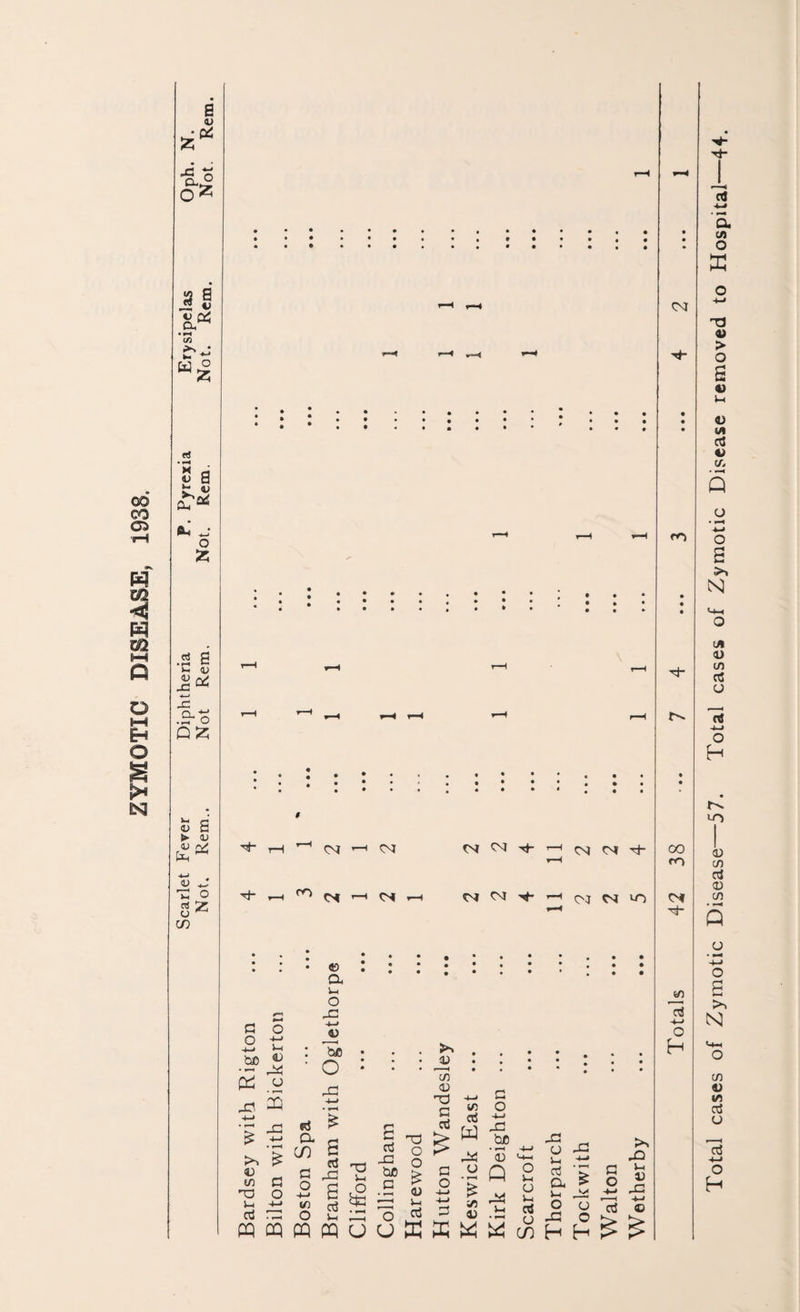 V ptj i § • ^ (/3 ^ n W k2 >■ ID <D £Vi tx. * c/3 '=!f- tH OJ CM <M *M tJ- ’—' ro ex'—•CM'—I C be • i-( Cl u £ © a i-i o JC -t-> c S) o ^ .ti c i-l cd m CQ D. CO G O 1/3 o a ceJ jg a G u T3 )-( C rt JG CJ5 JJ c/3 C 'G G 03 T3 O O c G 3 G G w Gs1 o ■? ;n c c Q Gs3 >-i o ^ o i-> o i-l G U G O x: >v« u o G ■*-> g PPPQUUffiXW^c/^HH^