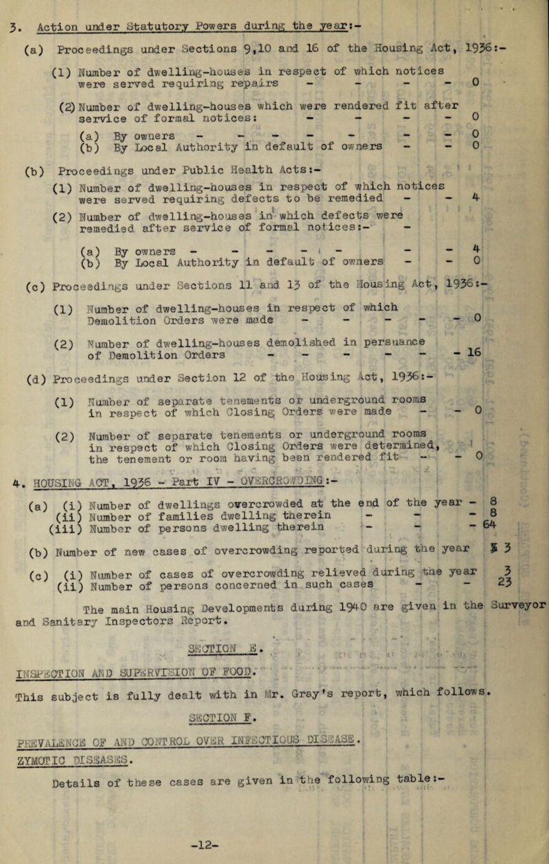 -t* > * r 3. Action under Statutory Powers during the .year:- (a) Proceedings under Sections 9*10 and 16 of the Housing Act, 1936:- (1) Number of dwelling-houses in respect of which notices were served requiring repairs - - - - (2) Number of dwelling-houses which were rendered fit after service of formal notices: — — — — (a) By owners - - - - - (b) By Local Authority in default of owners 0 0 0 0 - 4 (b) Proceedings under Public Health Acts:- (1) Number of dwelling-houses in respect of which notices were served requiring; defects to be remedied - (2) Number of dwelling-houses in1 which defects were remedied after service of formal notices:- ! > i (a) By owners - - i ~ (b) By Local Authority in default of owners 4 0 (c) Proceedings under Sections 11 and. 13 of the Housing Act, 1936:- - 0 (1) Number of dwelling-houses in respect of which Demolition Orders were made - (2) Number of dwelling-houses demolished in persuance of Demolition Orders - - - - - (d) Proceedings under Section 12 of the Housing Act, 1936:- (1) Number of separate tenements or underground rooms in respect of which Closing Orders were made (2) Number of separate tenements or underground rooms in respect of which Closing Orders were determined, the tenement or room having been rendered, fit - 16 - 0 - 0 4. HOUSING ACT, 1936 - Part IV - QVERCROVPING :- (a) (i) Number of dwellings overcrowded at the end of the year - 8 (ii) Number of families dwelling therein - - “ 8 (iii) Number of persons dwelling therein - - - 64 (b) Number of new cases of overcrowding reported during the year $ 3 (c) (i) Number of cases of overcrowding relieved during the year (ii) Number of persons concerned in such cases 3 23 The main Housing Developments during 1$40 are given in the Surveyor and Sanitary Inspectors Report, SECTION E. :p >. ;• •;> ’ O') i INSPECTION AND SUFERVXSION OF FOOD. This subject is fully dealt with in Mr. Gray’s report, which follows. SECTION F. • ' • -■'« • .i j tf* i t| PREVALENCE OP AND CONTROL OVER INFECTIOUS DISEASE. ZYMOTIC 01SEASCS. Details of these cases are given in the following table -12-