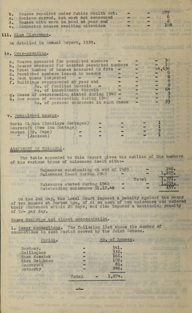 b. Houses repaired under Public Health Act. c. Notices served, but >«ork not commenced <i. louses with work in hand at year end e, Inspected houses awaiting attention ill, lam left ranee. As detailed in nnual 'sport, 1939* 77 6 2 1U8 iv. Over-croA'di-A s. -louses measured for permitted numbers - b. menaured for •»ended ' --i .. l. l,enumbers c. Total number of houses measured o date - d. Permitted numbers issued to owners - a* sot books inspected - - - f, Buildings overcrowded at year end - do* of families therein - - »o, of Inhabitanta therein - Gases of overcrowd! abated during 19^ - b. u ew or sc© of overcrowding d uring 1940 - ' o. of , r. >n concerned in su *h cases - 3> - I; —4,638 - 6 6 8 a - 64 3 3 23 v. Jeaoilanod houses. Horth i ton (Bradleys Cottages) careroft ( aw Inn Cottage) Seaton (Or. *ope) - * (Jackson) A3UT^;;.NT Ob NJlG;..;iCK. The table appended to this -sport ,ives the outline of the numbers of the various types of nuisances dealt with t- lluisanees outstanding it end of 1939 Nuisances found during 1940 - Total Muleaneea abated during 1940 - iuta* a-v tin ■ nuisances 31 .12.48 — 146. 1,229. 175917 1.214. ~~^397 on the 2nd Hay, the bocal !ourt imposed a penalty against the owner of two houses at Boston Gpa., of &1 on such of two nuisances safi ordered tneir abatement wit .In 28 days, and also imposed a continuing penalty of $/- per day. Hquso drainage and olo&ftfc accoarsodation. 1. ewer connections, ’he following list shows th© nutaber of connectione in each Garish served by the Joint ocheae. Garish• : -o. of nous22• Bard?ey. - 541. Collinghea - 332. £&st Keswick - lt/b. Kirk Doighfcon - 1 .*8. Gcareroft - vethexby - 846. Total * 1,874.