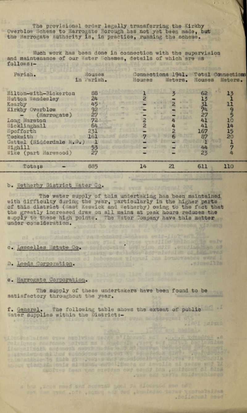 The provisional order legally transferring the Kirkby Overblow Scheme to Harrogate ©rough has not yet bean ma&e, but tne Harrogate Authority is, in practice, ninalng the scheme. Much work has bean dona in connection with the supervision and maintenance of our follow85— 11 r cheas®a t deta i 1 s of which nr® rs Pariah, douses Joannetions 1941 , Total 'anne otiose in srish. Mouses deters , Mouses Meters, Hi 1 ton-with-Bic k'D rtoa 88 1 3 62 13 Hut to a antes: ley 24 2 - 13 1 Keactoy 45 - 2 31 11 Kirkby Overblow 92 — — 74 9 - ( larroi ate) 27 - w 27 5 Long Mara toa 72 2 4 41 10 Gicklin gh&ll 64 2 4 41 14 i'pof forth 2J1 - 2 167 15 Tockwitn 161 7 6 87 20 Jstt 1 ( Jidderdale . >. ) 1 — — 1 1 ilighill 53 — - 44 7 dike (part darewood) 27 — ■* 23 4 rotate - 885 14 a 611 110 b, Vetharby district a ter Go. The water supply of this undertaking has been maintained with difficulty during the year, particularly in the higher parts of this district ( »aat Keswick and A’etherby) owing to the f * ct that the greatly increased draw on all mains at peak hours reduces tne supply to these high point; . ho .ator Company have this matter under consideration. c . Ui« c e i .la a a t. u 1; e t a > d. Juoeds 'oroo: atlon. e« Harror.ate Jorporation# The supply of these undertakers have been found to be satisfactory throughout the year. f. General* table snows the extent of public .',.er supplies within the riot:-