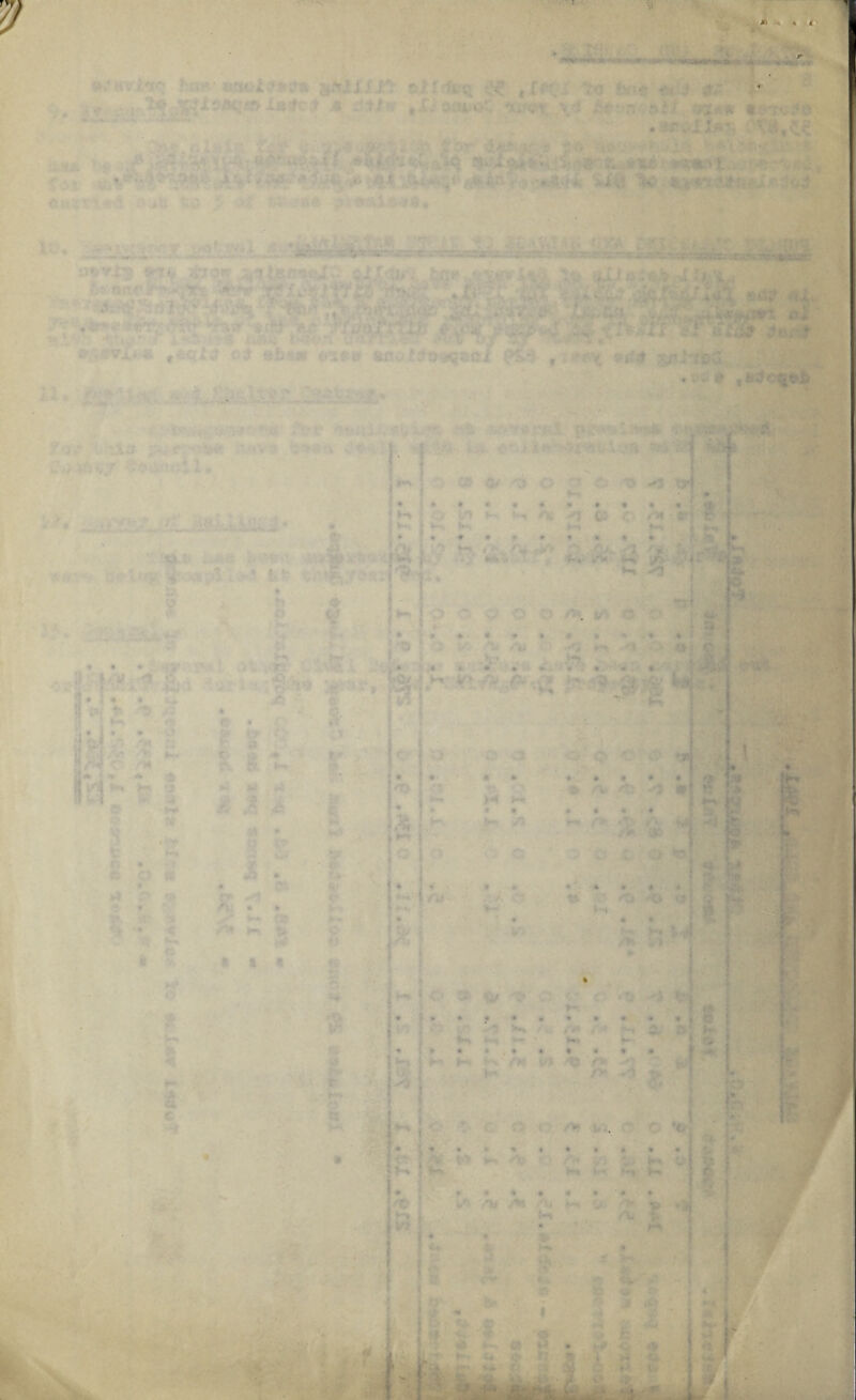 » k . < t. r „• , f - .% J ' •• ' , ■ ‘ *-• c' .4 . •**< •« N .»i'-'j ' * i ■ \' ir is ta *. . ■&* f >» Vrf* ’j • i'-t ■. - v» ., M; !» * ' * H A Cfr 5* ‘ * * <* « * * 4 : * ♦ • » * * • * -» * '*J ■ * >»- -1. ft 4 « # 4 4 *. *-> & ****•*►• ■ A ♦ • • • * . * * 4 f H j> A v'5' *■<$■ : •> * * ) < 4 * # • * t * « » * 4 • « 4 ♦ - - *■ <• * * * , * « • • . , . . H ! ■ a * j . *# c > l :■ '