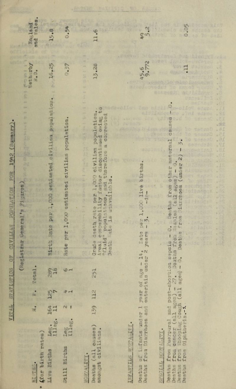 VXT AL . at 1 -.T [06 0 ;■ Cl 7 Llj »• -t . , 0i h,-,!'! ; ?-QK 19^2 (^uuaaary) (Registrar XJenerai *s Figaros) • w rJ a? C rH «C1 « r-4 > ■C c CO \S\ f, o & a» (MA L*\ O o s IA CS JO rvj IA o to »*/ G • P 'C 4) r—? S' .• »< O P Tl ♦ 9 3 c ft o •H a. P (T rH •H P- H o • H P- > • -H c o c ♦H , rH a> P p > d0 H e O •H P xt 03 e 3 p its O V wO •rl c P •fc P rH O Jh a 6 «* p r-4 p « l“4 >4 r p JCl P q p •H ri or- !G p o H C'J0 a: r-t oj tO rH 00 AJ n'N rH o • p c TJ O *0 G> -h c p«h o cr > a? H O rx«t) o O 4' O (% 3 •S Cfl C —4 r p a -H C3 ‘-4 rH o o •H O 'H > (9 3, ■■4 'H M C 5 «> -CO C.' ^ V • o o © C P ~rt rH •* O fi >; H •*! CC d . ‘H l-1 G ».r1 3' >j r- vi PP c > •H O >t; CJ »H P —1 —( * * tj «o 3: —; •*- j « 3 4-* 3)<H «J f- V «; «— *■ r~> *§ G O A 'v\l ru • • iact. tr n G * <* *rt X 05 > 'H I r*» C T< x i o '3 r* r—t O' «? Vi S) !>> •<Y 5 G c> I -to c e> 3 >s3 • G\|N rH Vr St lift Oi rH rH rH * it »~4 <M f CA sD rA lA r-t H • • &3 % • • o O S- Uh ^•rH G • W-r r-N <b rH rH c to M US —4 4—4 *H M CO c »» H* 3 .r < P fS *H e- ff O rH P M •H C- CT a H J> rr G G p • -H P P p H V* it O *it» p U -H 6- G • •H •H 03 M P M P « -3 w n P- tXT rH 5 G *0 « f-4 P O rH P G X O > •H hi or o Ck M ■H P o o e K. X M? ^*3 - C G *H o ro c u, o o rH J« a G •?’ 4- « a G Hi -C I —\ rM T> G «> q I f3 o G <8 tow T >X> « o o —4 r-4 .V, H G « -u G G w ct P *H G u« r, o> .? P G *H M e O rH P G 3 .H tA Cr G cr> Ol cc> CE5 G P Pu C 4 G 1 • r» iV CO i.' D,+J o r- O' O Pt! f> CT m tJ C > . 1 1 to g a» ■H 0J w o P CO O' G » P * 3 C a «» o r> •H !> » tc n G » fi) •r4 OMtf G Al a '-H P O -H a G 1 J rH G « p rH r. p r-v (rt C5 w O Gw >t C> a t> rH >T7 a i G G . fl' .H O G T5 CO r— G rri 5 c; 3 o G 03 ^ P ?4 r. a 1- o « V4 .H *- b ‘ m T-h O tH U) 05 G G •p p co a G :3 >* a- a> «• C“ G O 'H o; g -4 3 tc *h y *.. e -i b 6 o ^ , G G <H 4-4 >—1 or cr- M ■G jG o P P r' 18 cri r* hh ■ c- VJ o rb M U G 4) ».-1 CJ a> &+> C G o a ct X5 *H y o r o t4 *
