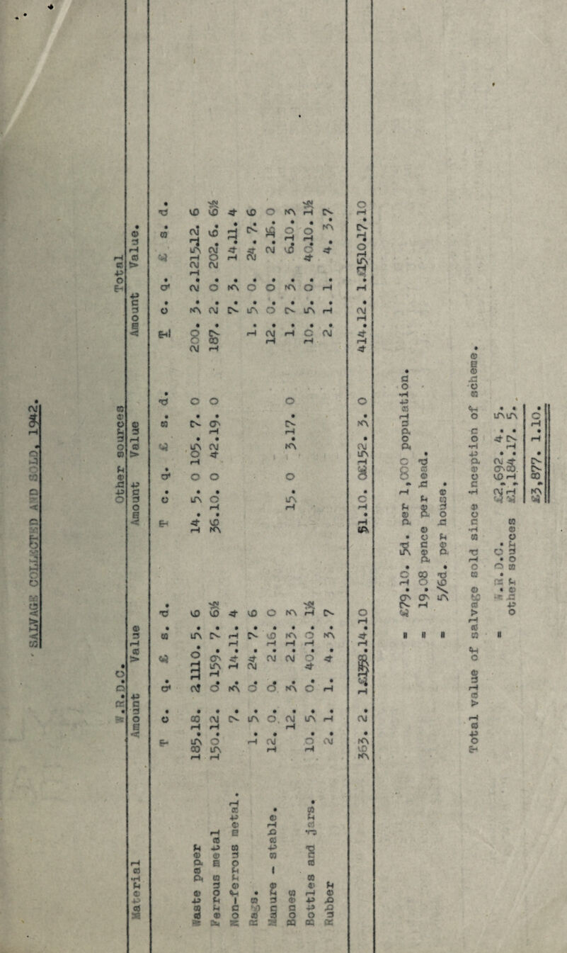 o ►4 CQ; O < 6 c P O 6-! © *3 H © t> P C •3 O e ra © o su 3 o © © -C P o -4 t> P c o 5 O O ft © 3 r—I © > P c 3 O ■:: • o en O •Ki VO VO 4- vo A rH rH • © ru d • VO • • rH rH • • IN • • • O rH • « o rH ♦ • fA • • IN d A CM 4 4 CM VC 4 O ft*} H rvj r—1 O CM rH CM •4 A d & rvi O A O O A O rH rH o A CM IN A O IN A rH CM rH • • • • • • • • {r»i 8 Cv rH CM rH O CM 4 CO rH rH rH CM rH 4 • © E 1 • © a rH •rhMt o ' O • *H K o o o O p « S3 4 4 • • • • • • rH O A A <•*> w © EN ON in A rH fH ex C • • • • • • • o o 4 EN rH <*3 A CM A CM ft •H HI O 4 A • p • • • • H H o c -cs © a, © CM 4 £N EN a* o o O 8 b © o VO H CO * £3 • c •* • • • • • rH © •H CM H A c A o A c © W 0t3 Cal rH rH rH k © 3 © • • • a> ft O o e-t 4 VD H ft £} e 8} rH A (A © *H © • © U w y C © © a T3 • N o 3 ft rH • o • • o o 05 W CO TS G2 • H o vD OSS u • • \ © * © cr A to ** ft! • rH S3 P TJ VO VD ■4 vO o A rH es O Cul > o rH rH • • • • • • • • • • © 03 lA IN rH SN <o A o A 4 II H a ra II rH H rH rH rH Vh • • • • • • • • <«3 O <A 4 4 CM CM 0 4 CD o d A r—t CM 4 © d rH1 H • n oj 3 a4 o A o d A O rH rH rH r* > • • • • • • • • • • y CO CM EN A o. CM A rH CM rH H rH rH ffl • • • • • • • P e- A o rH CM O OJ Aj o 00 A rH rH VO H r—! A H • £C • © P © SH © H o.3 rH S ft *rs © © U P © P T3 © © 3 © B H ft B O 1 © 03 © fH H ft © © Pi 3 © © © fH © © O • E w H © p P U 1 © 3 © P ft © © M c »)0 c G P ft S3 © © o © ;* O O 3