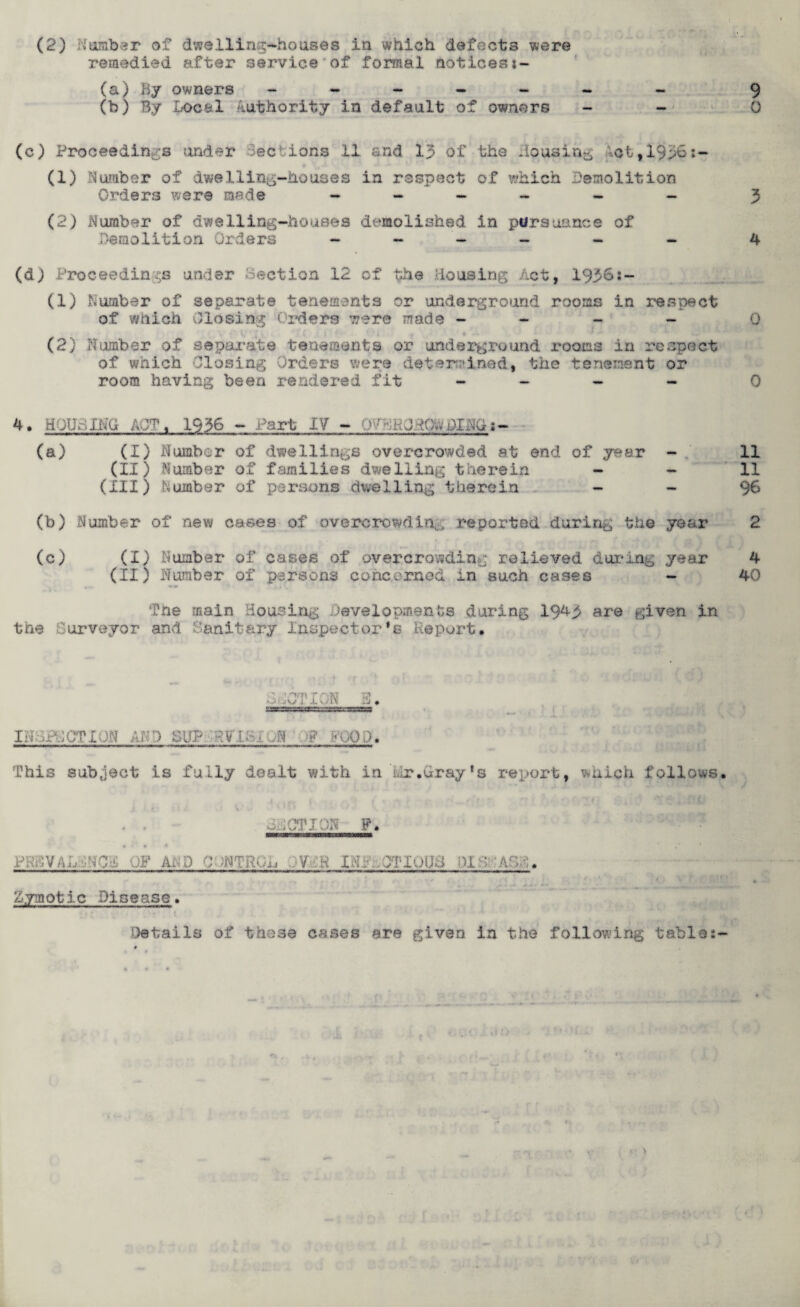 remedied after service of formal notices:- (a) By owners ------ - (b) By Local authority in default of owners - - (c) Proceedings under iec ions 11 and 13 of the .lousing ct,,19v6;- (1) dumber of dwelling-houses in respect of which Demolition Orders were made - - - - - - (2) Number of dwelling-houses demolished in pursuance of Demolition Orders - - - - - - (d) Proceedings under Lection 12 of the Housing Act, 1936:- (1) Number of separate tenements or underground rooms in respect of which Closing Orders were made - - - - : . • f - (2) Number of separate tenements or underground rooms in respect of which Closing Orders were determined, the tenement or room having been rendered fit - - - - 4. HOUSING APT, 1936 - Part IV - A •• eOOP,. OXNd;- (a) (I) Number of dwellings overcrowded at end of year - (II) Number of families dwelling thei*ein - (III) Number of persons dwelling therein (b) Number of new cases of overcrowdin,, reported during the year (c) (I) Number of cases of overcrowding relieved during year (II) Humber of persons concerned in such cases Tne main Housing developments daring 1943 are given in the Surveyor and ''anitary Inspector’s Deport, SCOT I OH 0, 10 r;cT1 Cl AD CUP CV! - . ..0_» 'CO,). This subject is fully dealt with in Or.Gray’s report, wnich follows .CTIOC P. ,c;.;V:C, rO:. .,f a. j c cnib-ii v h i.-c- yj'i'juo n ; ac . Zymotic Disease, Details of these cases are given in the following tabl