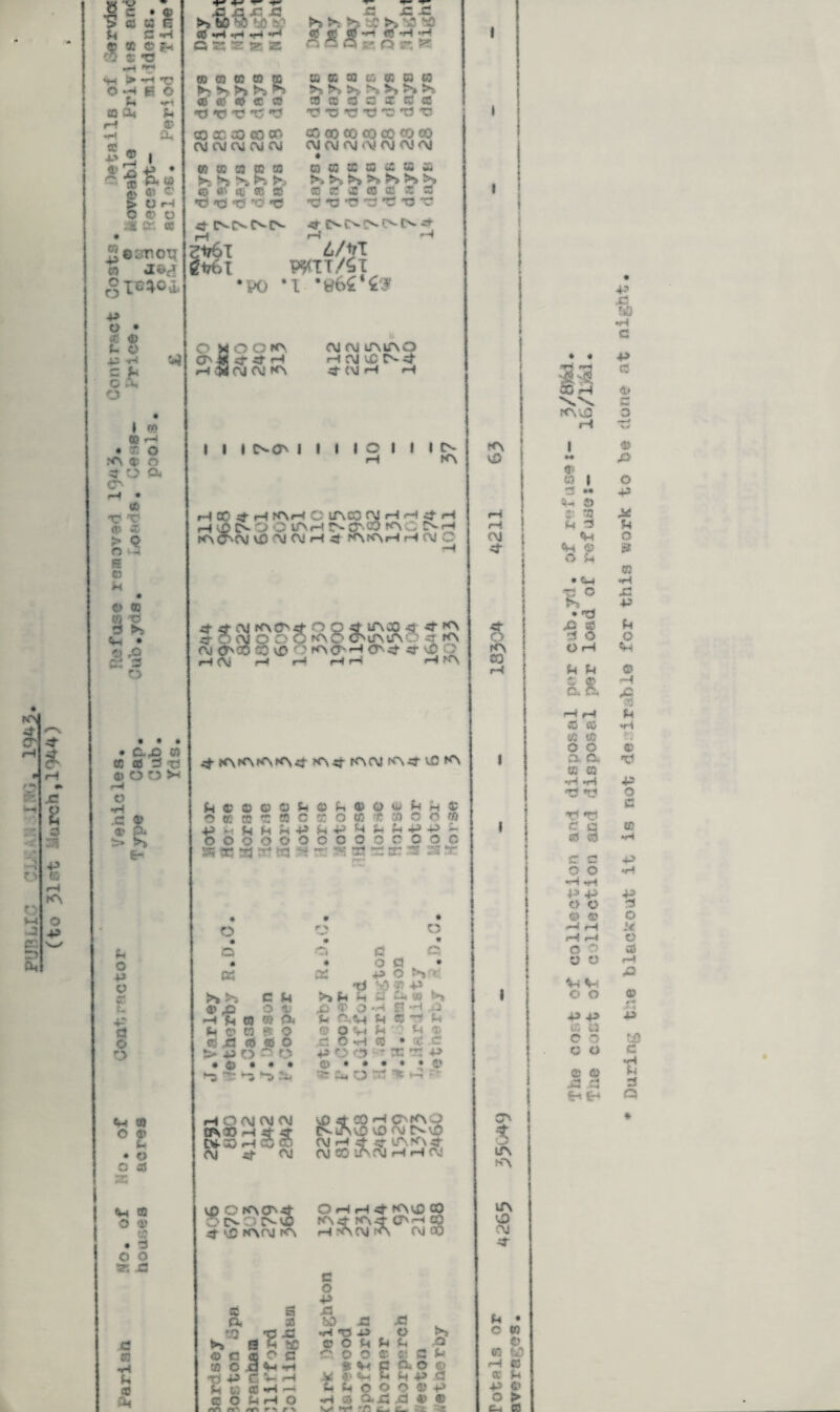 N> 4 cr- r **■ K 25 o o v-» :• p Cm 4= g 3 P ts 50 O +5 •• > GJ S3 R O CP ® # e cO z *c »*-< » *•* *© o p e o M S3 Cb« M 85 cu * *H pjS i 4*3 P • ^ # A* © a; « $ op © © a 4K Or. « ^oynou •l^c! SWOi <C P *H p P C K 2 S? E X3 jC £ ►> ►» >? t:C h %? v£ <C © §f P <8 P P o iS <3 ; a-r. o j* oo m to « oo }►; S. >S S> ^ 05 fi< © C CS *0 T? T? t/ ? !S K 3! t> K B B A S >-.. >; >> >» S cj * a c i ic a p ■© r? t? *o tj *c to x oo co cn OJ OJ OJ OJ CM oo 00 C0 CO C0 CO 00 C\J OJ Ol ,\J f\| OJ OJ tfi tc S3 05 to h h ’’i f*J © © # & ® •d •© xs rc 'C o Q S 3 w S S S th> 5*> >> >> S» S S 5! 2 ffl £ 2 3 •d *3 *tS *C *d TJ C o p o • « © t- © P P C Li O X o 4 Cv Cv !S cv t>- 4 r—i r-J £/l?T WTT/bl •I O C K> 4 4 OJ OJ 50 OJ OJ lAUTNO rH OJ VJC r^4 4 (\J P r-t W © a i <0 r-4 *  o 50 $ 4 O CA P * © 1% >9 O 1.4 6 © lH © ® m -n rs >s Cfc., • © ,© C£ 3 o • ax> © cc © d «e © o o t. o p o d © o <M SO e © © • o C C5 s <M 05 O © • d © o 4, j3 XJ ra u « I I I {SCO 1 I I I o i » i ts r-i 50 HX ?H !Or-i C IAC0 CJ r(H 4 H r-4 <D ts O O tftr-1 rv. SjsaS to C S fH 50000} VO OJ 0\j rH 4 .OfOrH r*l CVJ O ^SoiooS^sSo^^ — 4-OOlOOCrOO C^UOUO O 4 HO c5 30 v£t '' fO CT^ O'. 4 4 ’Jp OJ Oi ^ o.' ro <jr- «-* cr. 4 4 „ ^ f-J fH r~f 50 4 JO5010»04 504 rorvj (04 tC 50 (HCoacjs-oCiiSHajMHt ©(Ctie'SOOKOffitCOOOW o o o o©ooooooooo &mm P ’d •'• «*s:a:.d? ^ *r o a f > 50 <D C3 C« c* # £5i © JO M ^ © XJ p © s- d > 0) C3 C8 O d o t -& u © A © D O • S- 0.?H © O «H d O *H P 05 < !> g> • • -- C*4 O (3 o a p o e, s »■ vp y p . M «3 ..-t £? -H .© IJ 4 -1 f-* ^ ‘.0 S-t * d • g c ’ x t: p • • • © S3 -T£ *-4 iH O OJ OJ OJ CO 00 P 4 4 W53HCOC Oi 4 OJ U5 4 GD C050 0 !S JSvO tO OJ {S'^- Ol <-J 4 4 tAtO 4 OJ CO tO.OJ HHi\t 8 C 50CA4 CN O S-UD 4 t£ fO rj to O p p 4 50 tD CO K\4 ?04 co-r! <3 lOJ iA Oi 00 •p X3 N « « Oh ^ 30 t>»> s © C «Q 3 O ^ rl tjy EV-H O u aJ-P — C O O «H O c o p XJ bO X2 P T3 P c o ^ <V\ rt r> /% o O O ff. » <M f X © «m M o o o o —M 39 Cl J3j v *r* rrs xj o o V' G a o o -p o © jd © c_ «c & O d p « OJ 4 4 O 50 £0 r-t • i CA s LO 50 to o OJ 4 u o m © 03 5A r-4 CC P c C-4 • • • p> X3 P G P ■-??. <3 Sri © rA^'jD M O H V»r 1 © P © 8 i O d *• P !P © 2: d ja M d {J Q *N © S a o * tp © «H TJ O XJ s P • T3 JO ® f4 d o © 0 r-4 u u © 2» © H 0*x , X2 . P r-4 O as 03 »H «! ts S3 O O © a. o. S3 C3 v4 *H p t3 *d © M T* *P d a © 05 d •H c c P o o P —i f-< 43 P P © © d & © o P r-4 jx H r-4 © o o d © © H 5h «h O O JO © P p r • P S3 L3 C © tfi © o c © ffl v-4 O S3 .25 d SdfH CJ *