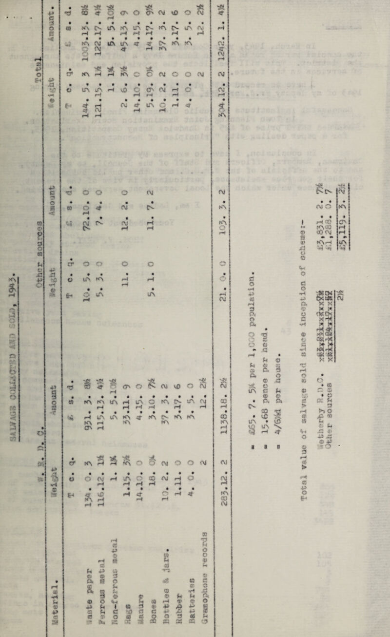 '*kiMAGi> o ■ • • -hJt 19^3 a .P O 0 © a © ra o JC o o a +* O a «< xt *£ ■r*i © mt .r? bO **4 © go •n co st o o €- +> ■'.>> -<4 $ % <T‘ O O' CM *D O 3S (9 «<\ (S lT\ ffN IT\ r- ^ ^ <\t r-4 H H H rl H r-4 • •••••••a KNOJinu’N-sr^rC'-tf'x^'v O CM <t H l^\ • S!* >f -$» -^r. T? rr\-4r-4'k>CCOJOOCvj tAJNH^OO'ftiHO r-4 • • r-4 CU • ••••• (\i ? IA O H 4 +5 c • *5 O o o (\i © • • • • • a « o <x < <4 r-4 • r\i • rv • CM © rH o- «-4 fH • rr O o o o ‘w* • • 0 0 0 0 o U> KN fH O 6- 10. 0 Ifv H 0 lA • ^*4 CVi «R HK <r*- r~i • '£ « K\K^tf\Htf\OfC\CS-SACy »—4 H H H r~4 *-4 • ••••»••• !j£ #-4 IA tf\ W> 4- fA ©• **V *A cr o KN H ca «-~t f<\ 1-4 K\ ONH'JNOCDMHO r-4 *—4 r-4 *—4 • • • • st & r-4 4- j?\ i-4 ~4 «~4 • * r*4 4 « *» © 2* a Jg a © (4 go Im 'r“ © © a • Q. a o 0 *—4 so & a t. t. 0 © i*4 -H a © © 44 M i- « o <M ca f—4 1’ © © 40 (U 1 © a © V -9 go 40 © c 9 « c 40 >0 t2 a o ca a 5 O a S6 3# £ SK 5 a; s 31 '***> 33 TJ *4 O O © 3? •w jS a o 3ft 4 rj 4 CM rg CM * {<% rg NM « K\ O S ac i-4 • 20 K\ <M a k\ 00 (V u O & § o © j3 R & 44 a» TJt « Cv U\ $ 3 3 -4 ‘T I *• © 15 a? jd <> a <u o © © tjp a > i—4 © v. o © a r-4 <9 i—? S3 4» © I- S. • • rg o « * w ao KVO 00 «* m lAf-t *<4 J* CM ♦ cry • C* r-4 t—4 U> ** o d 1-4 © go vC •HI go «HI K X a ■0 X ?» o ckpg © c o. «H * W O 0 T? 0 ^iS «r4 Si4 i *'u‘ , Ml < i B 4f r*S- m .13 «4 - t—1 0 & V * •• ^ • O • ta «‘S a >» o «• ■SJ t* .£2 © go 4 © p 8»0 cm