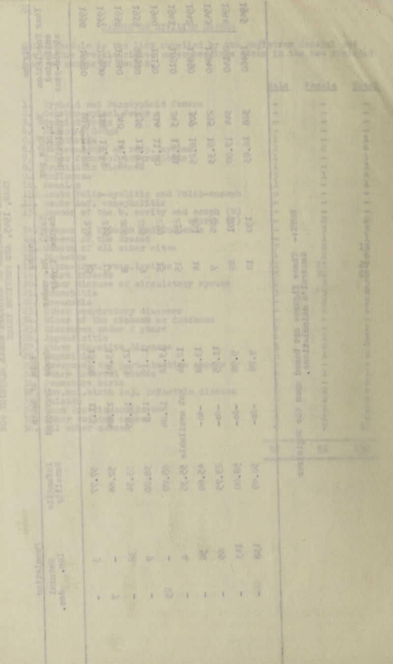 it M - , , . ‘.. . ■ . - « . . • - . . » i i i i , \ i