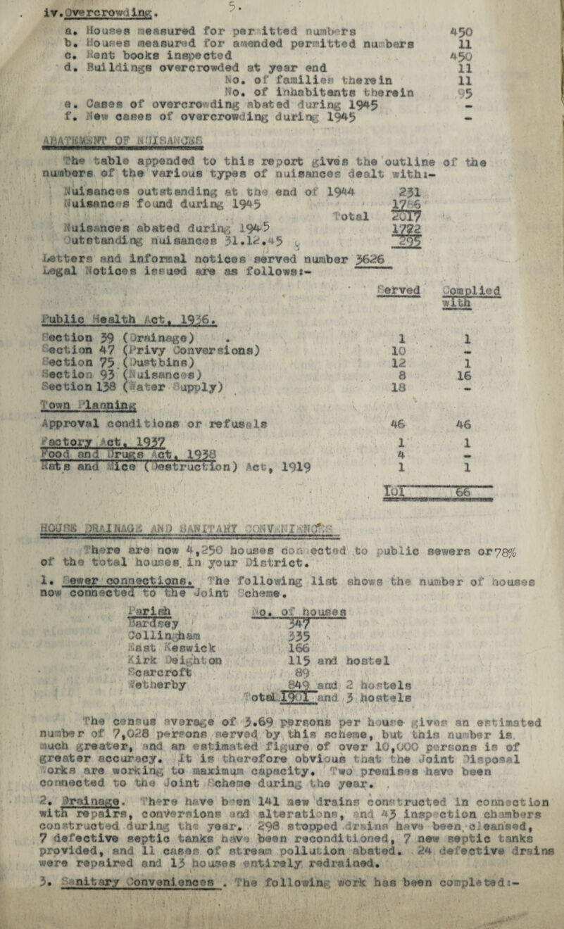 iy. uve re rowdin# a* Houses measured for per itted numbers 450 b. Houses measured for amended permitted nu bers 11 c. Kent books inspected 450 d. Buildings overcrowded at year end 11 No, of families therein 11 No, of inhabitants therein 95 a. Cases of overcrowding abated during 1945 f. /Sew cases of overcrowding during 1945 - AIMTi^OT OF MHISAHOSS The table appended to this report gives the outline of the numbers of the various types of nuisances dealt with:- Nuisances outstanding at the end of 1944 Nuisanc s found during 1945 * <v Total Juisanees abated during 1945 ufcstanding nuisances 31*12.^5 0 j Letters ?«nd informal notices served number 3626 uegal Notices is* ued are as follows:- erved -omplied with 1 \ 1 10 12 1 & 16 18 46 46 1 1 4 1 1 Tut-%6 Public Health i ct, 19.6, action 59 Oral nag©) ection 47 (Privy .Conversions) action 75 (Dustbins) action 93 (Tuisenses) Section 138 Crater upply) Vovsn lanninK Approval conditions or refusals ac tory Act, 1957 Kqo-T and Drugs' ict« 1958 ixfjcts and iice ( >estructlon) Act, 1919 HQUf a mnhLiiii MS 8 AN XT A BY 90K VTKIhN V * • /’here ©re now 4,250 houses don acted to public sewers or78% of the total houses, in your District, 1* mver connact1ons, 'he following list shows the number of douses now connected tothe Joint cheme• Tariff #ar<fsey Collingham Daat Keswick Kirk >eight on • *oar croft •etherby o. of houses -347- 335 «. 166 115 and hostel ,w 849 and 2 hostels otaL,19ol and 3 hostels !he census average of 3*69 persons per 'house giver an estimated number of 7,028 persons served by this scheme, but this number is. inch greater, and an estimated figure of over 10,000 persons is of greater accuracy, it is therefore obvious that the Joint 'i^po^ 1 orks are working to maximum capacity. Two premises havo been connected to the Joint Scheme during the year, . 2. Drainage. There have b ©n 141 new drains constructed in connection with repairs, conversions end' alterations, and /l3 insp ction chambers constructed during the year, <98 stepped drains have been, cleansedt 7 defective septic tanks have been reconditioned, ? new septic tanks provided, and 11 cases of stream pollution abated. 24 defective drains were repaired and 13 houses entirely redrained. 3« Unitary Uonvenlonces . The following work has been completed:- \y