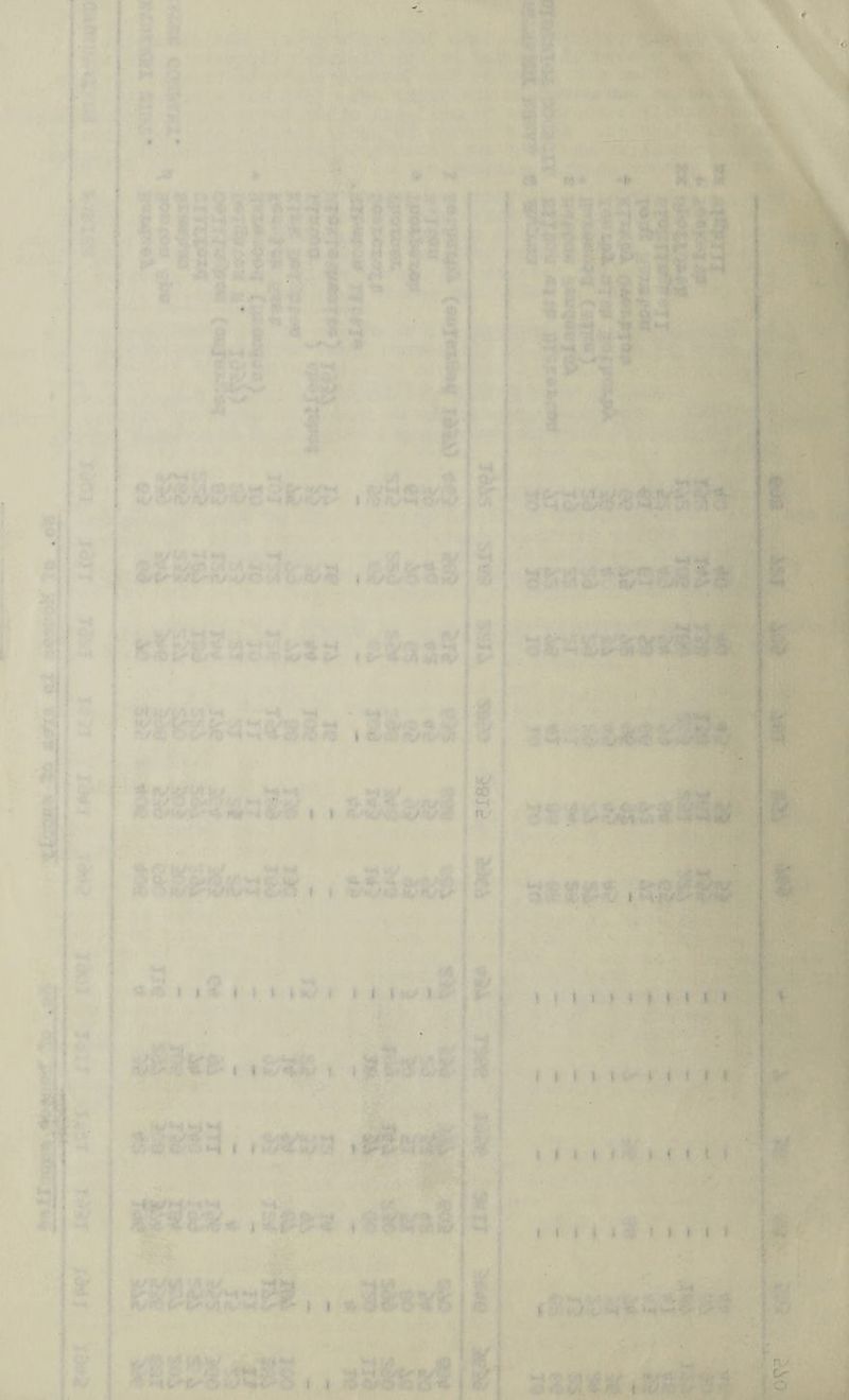 » » . i ■' * < •• r • ■ ‘5' ‘ , » » i • . ■ i • • ' H < i i ‘ ' i ) t l ' \ ■ I t t i - l -i < i ,iii i » t I » ■ . , , ■ t . i i • » * ■ i i iiit, ► t i / . t ~ / rv