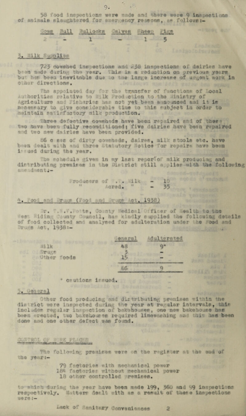 58 • f/od inepoeti^n? w*re -ade an-.! • h*re weie 9 inr action® of a«i • ale e;.l v.,..gate red or 4- er aucy reasons, *■ follor.si- .o^P .‘all -*ul locks >.L v; nee. < i ;s 1 1 5 i._ilk ippliop 7<^5 cowshed inspections anf *38 inspection.* of dairies have b- m *a -de dirif« vh«* year* . his is a reduction on previ >u» ye. r* ba* ft«s bean inevitable due o tu* lar*;# increase of urgent work in 0 bar direct tone, rb3 appointed day fur th? transfer of functions of .-ocnl h i- horities relative to /ilk .'rod .ction to the 41nistry of .'Sri culture \u-:i fir airier mi not yet be-in a mounted and it i* necessary 10 ^iva considerable time to thin ^object in ord.tr to tin tain ?ri r f ac tory ill r p od u c bi on. • hree defective coeebcda have been repaired and of ther two nova been fully reconditioned; five dairier have been r paired e mS two new dairies have been provided. ♦ b6 c ter of dirty cowsheds, dal res, *ilt r tools etc. h~ve b-:ea iealt with end three -tatutory tot ice or repair14- nave been 1 » ued during the rear. be sohedala tiven In T?y last re&orl'o5 nil* proauoln.; and dirt rib iti ng premises in the »>U trict still a. 1 ier --vi th the followin' & e 1 snti- i reducers of . . ii-t - 10 Acred• - 35 yi. ■■>• _and r . r (. _o___ ££. ot« 1938) t. *V •*«< ' ip, io:nty • edict 1 fleer e# in a)t / us >U, hat a iy - '/-llaeiog details of food collected an'? analysed for adulteration under nt ood and >ru e ct, 1938*- '.eneral •■. duller a ♦' * I 4i Ik bS 9# 9ruj,r 3 ~ ‘ir-r oods v> — 86 9 • C' i* tons 1 rued. . -c.-. .x-1.! ’ r food pi'OduCihb ■ Jin -Tib.r in.; pr jU«f i in * r*« lii riot wore Inspected diuln tee year at regular intervals, this incl udes re»j;j1 *r Imp ction of bakehouses, one nee bakehouse hnr h >en recte.i, two bakehouses required limewmbing #«>.( ii- i*r been done and one other defect was fomd. f.: Rf T. 1,-|.V- K !*0 \vr-1 'if' ? -5 '• r ■ ; r ' be m4 i the yeari- 79 fad ori9.® -4 i th »ec ac S c ->1 po «^r 18& fnotorier without ^ecbenieal power 18 other controlled re»isep, / - -- -ilch dur In... 4 ne year have been m*de 199, 380 «u»d 9 i»specti,;iif- respac tiv'ily. ■/ it err dex.lt / ith as a result oi there inspections ;. *.^cL. oi it* ry ionveuiencer 2