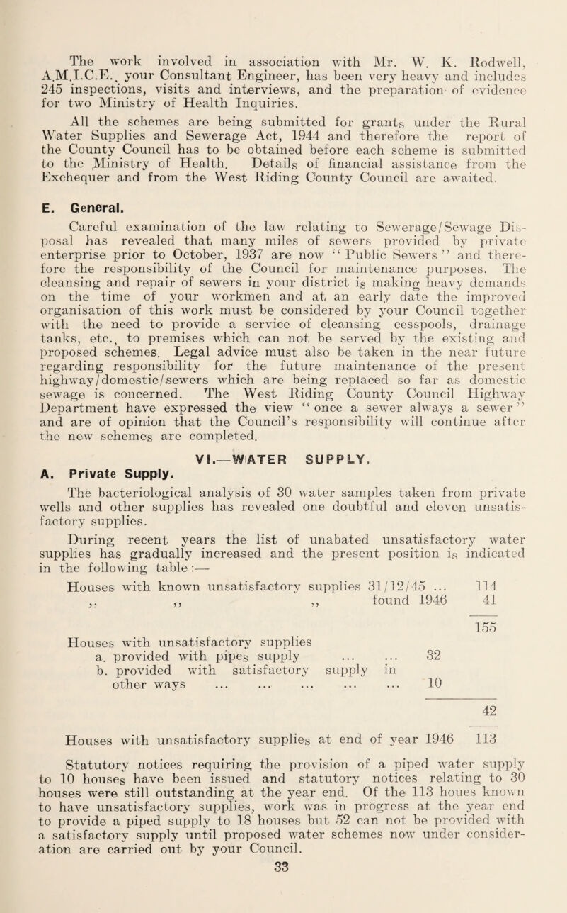 The work involved in association with Mr. W. K. Rodwell, A.M.I.C.E., your Consultant Engineer, has been very heavy and includes 245 inspections, visits and interviews, and the preparation of evidence for two Ministry of Health Inquiries. All the schemes are being submitted for grants under the Rural Water Supplies and Sewerage Act, 1944 and therefore the report of the County Council has to be obtained before each scheme is submitted to the Ministry of Health. Details of financial assistance from the Exchequer and from the West Riding County Council are awaited. E. General. Careful examination of the law relating to Sewerage/Sewage Dis¬ posal has revealed that many miles of sewers provided by private enterprise prior to October, 1937 are now “Public Sewers” and there¬ fore the responsibility of the Council for maintenance purposes. The cleansing and repair of sewers in your district is making heavy demands on the time of your workmen and at an early date the improved organisation of this work must be considered by your Council together with the need to provide a service of cleansing cesspools, drainage tanks, etc., to premises wdiich can not be served by the existing and proposed schemes. Legal advice must also be taken in the near future regarding responsibility for the future maintenance of the present highw’ay/domestic/sewers which are being replaced so- far as domestic sewage is concerned. The West Riding County Council Highway Department have expressed the view “once a sewer always a sewer” and are of opinion that the Council’s responsibility will continue after the new schemes are completed. VI.—WATER SUPPLY, A. Private Supply. The bacteriological analysis of 30 water samples taken from private wells and other supplies has revealed one doubtful and eleven unsatis¬ factory supplies. During recent years the list of unabated unsatisfactory water supplies has gradually increased and the present position is indicated in the following table:— Houses with known unsatisfactory supplies 31/12/45 ... 114 ,, ,, ,, found 1946 41 155 Houses with unsatisfactory supplies a. provided with pipes supply ... ... 32 b. provided with satisfactory supply in other ways ... ... ... ... ... 10 42 Houses with unsatisfactory supplies at end of year 1946 113 Statutory notices requiring the provision of a piped water supply to 10 houses have been issued and statutory notices relating to 30 houses were still outstanding at the year end. Of the 113 houes known to have unsatisfactory supplies, work was in progress at the year end to provide a piped supply to 18 houses but 52 can not be provided with a satisfactory supply until proposed water schemes now under consider¬ ation are carried out by your Council.