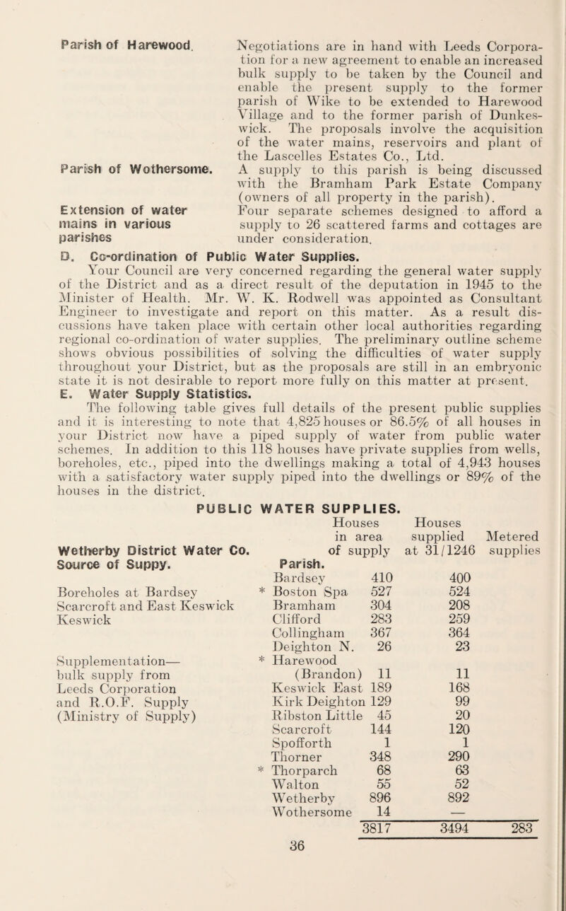 Parish of Harewood. Parish of Wothersome. Extension of water mains in various parishes Negotiations are in hand with Leeds Corpora¬ tion for a new agreement to enable an increased hulk supply to be taken by the Council and enable the present supply to the former parish of Wike to be extended to Harewood Village and to the former parish of Dunkes- wick. The proposals involve the acquisition of the water mains, reservoirs and plant of the Lascelles Estates Co., Ltd. A supply to this parish is being discussed with the Bramham Park Estate Company (owners of all property in the parish). Four separate schemes designed to afford a supply to 26 scattered farms and cottages are under consideration. O. Co-ordination of Public Water Supplies. Your Council are very concerned regarding the general water supply of the District and as a direct result of the deputation in 1945 to the Minister of Health. Mr. W. K. Rodwell was appointed as Consultant Engineer to investigate and report on this matter. As a result dis¬ cussions have taken place with certain other local authorities regarding regional co-ordination of water supplies. The preliminary outline scheme shows obvious possibilities of solving the difficulties of water supply throughout your District, but as the proposals are still in an embryonic state it is not desirable to report more fully on this matter at present. E. Water Supply Statistics. The following table gives full details of the present public supplies and it is interesting to note that 4,825 houses or 86.5% of all houses in your District now have a piped supply of water from public water schemes. In addition to this 118 houses have private supplies from wells, boreholes, etc., piped into the dwellings making a total of 4,943 houses with a satisfactory water supply piped into the dwellings or 89% of the houses in the district. PUBLIC WATER SUPPLIES. Houses Houses in area supplied Metered Wether by District Water Co. of supply at 31/1246 supplies Source of Suppy. Parish. Bardsey 410 400 Boreholes at Bardsey * Boston Spa 527 524 Scarcroft and East Keswick Bramham 304 208 Keswick Clifford 283 259 Collingham 367 364 Deighton N. 26 23 Supplementation— * Harewood bulk supply from (Brandon) 11 11 Leeds Corporation Keswick East 189 168 and R.O.F. Supply Kirk Deighton 129 99 (Ministry of Supply) Ribston Little 45 20 Scarcroft 144 120 Spofforth 1 1 Thorner 348 290 * Thorparch 68 63 Walton 55 52 Wetherby 896 892 Wothersome 14 — 3817 3494 283