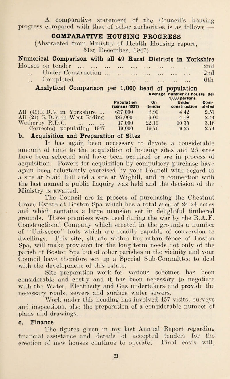 A comparative statement of the Council’s housing progress compared with that of other authorities is as follows: — COMPARATIVE HOUSING PROGRESS (Abstracted from Ministry of Health Housing report, 31st December, 1947) Numerical Comparison with all 49 Rural Districts in Yorkshire Houses on tender . 2nd ,, Under Construction. 2nd ,, Completed. 6th Analytical Comparison per 1,000 head of population Average number of houses per Population (census 1931) On tender 1,000 persons Under construction Com¬ pleted All (49)R.D.’s in Yorkshire ... 637,000 8.90 4.42 2.51 All (21) R.D.’s in West Riding 387,000 9.00 4.18 2.44 Wetlierby R.D.C. . 17,000 22.10 10.35 3.16 Corrected population 1947 19,000 b. Acquisition and Preparation of Sites 19.70 9.25 2.74 It has again been necessary to devote a considerable amount of time to the acquisition of housing sites and 26 sites have been selected and have been acquired or are in process of acquisition. Powers for acquisition by compulsory purchase have again been reluctantly exercised by your Council with regard to a site at Slaid Hill and a site at Wighill, and in connection with the last named a public Inquiry was held and the decision of the Ministry is awaited. The Council are in process of purchasing the Chestnut Grove Estate at Boston Spa which has a total area of 24.24 acres and which contains a large mansion set in delightful timbered grounds. These premises were used during the war by the E.A.F. Constructional Company which erected in the grounds a number of '‘Uni-secco” huts which are readily capable of conversion to dwellings. This site, situate within the urban fence of Boston Spa, will make provision for the long term needs not only of the parish of Boston Spa but of other parishes in the vicinity and your Council have therefore set up a Special Sub-Committee to deal with the development of this estate. Site preparation work for various schemes has been considerable and costly and it has been necessary to negotiate with the Water, Electricity and Gas undertakers and provide the necessary roads, sewers and surface water sewers. Work under this heading has involved 457 visits, surveys and inspections, also the preparation of a considerable number of plans and drawings. c. Finance The figures given in my last Annual Eeport regarding financial assistance and details of accepted tenders for the erection of new houses continue to operate. Einal costs will.