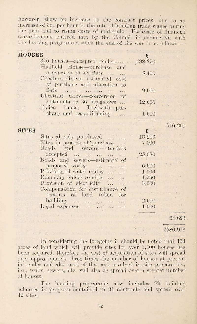 however, show an increase on the contract prices, due to an increase of dd. per hour in the rate of building trade wages during the year and to rising costs of materials. Estimate of financial ciommitments entered into by the Coimcil in connection with the housing programme since the end of the war is as follows: — KOtrSES £ d76 houses—accepted tenders ... - 488,290 Halltield House—purchase and conversion to six liats . 5,400 Chestnut Grove—estimated cost of purcliase and alteration to flats ... 9,000 ■ Chestnut Grove—conversion of hutments to 36 bungalows ... 12,600 Police house, Tockwith—pur¬ chase and reconditioning ... 1,000 516,290 SITES £ Sites already purchased . 18,293 Sites in process of purchase ... 7,000 Pioads and sewers — tenders accepted . 25,080 Pioads and sewers—estimate^ of proposed works . 6,000 Provision of water mains . 1,000 Boundary fences to sites ... ... 1,250 Provision of electricity . 3,000 Compensation for disturbance of tenants of land taken for building . 2,000 Legal expenses . 1,000 64,623 £580,913 In considering the foregoing it should be noted tliat 134 acres of land which will provide sites for over 1,100 houses lias been acquired, therefore the cost of acquisition of sites will spread over approximately three times the number of houses at present in tender and also part of the cost involved in site preparation, i.e., roads, sewers, etc. will also be spread over a greater number of houses. Tlie housing programme now includes 29 building schemes in progress contained in 31 contracts and si:)read over 42 sites.