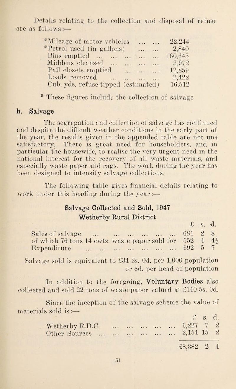 Details relating to the collection and disposal of refuse are as follows:— * Mileage of motor vehicles . * Petrol used (in gallons) . Pins emptied . Middens cleansed . Pail closets emptied . Loads removed . Cub. yds. refuse tipped (estimated) 22,244 2,840 160,645 3,972 12,859 2,422 16,512 ^ These figures include the collection of salvage h. Salvage The segregation and collection of salvage has continued and despite the difficult weather conditions in the early part of the year, the results given in the appended table are not un-j satisfactory. There is great need for householders, and in particular the housewife, to realise the very urgent need in the national interest for the recovery of all waste materials, and especially waste paper and rags. The work during the year has been designed to intensify salvage collections. The following table gives financial details relating to work under this heading during the year:— Salvage Collected and Sold, 1947 Wetherby Rural District £ s. 'd. Sales of salvage ... . 681 2 8 of which 76 tons 14 cwts. waste paper sold for 552 4 4| Expenditure . 692 5 7 Salvage sold is equivalent to £34 2s. Od. per 1,000 population or 8d. per head of population In addition to the foregoing. Voluntary Bodies also collected and sold 22 tons of waste paper valued at £140 5s. Od. Since the inception of the salvage scheme the value of materials sold is :— £ s. d. Wetherby R.D.C. 6,227 7 2 Other Sources . 2,154 15 2 £8,382 2 4