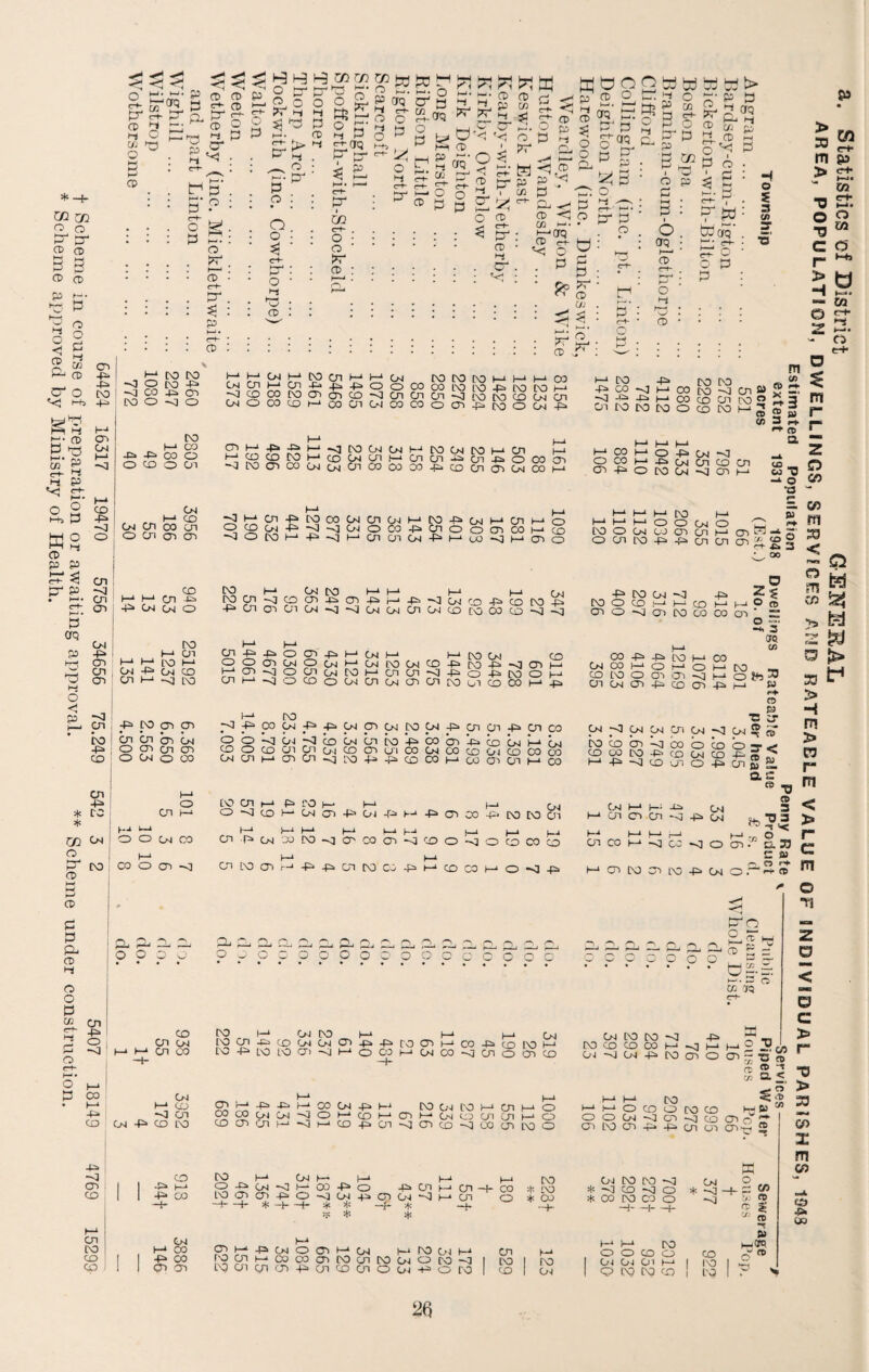aM rr Cfi fT c+ CD y i-j c w o CD 'Cfq i „ ■ £T p- CD c-*- tr CD H cr W QQ CD O CD CD 3 3 CD CD P O <1 CD O o £ N 0 W CD ^(D -p. cr o do *< P -fa P P P tj* CD 03 B.V P cn £2 c+- ^ P £3 *< £3: . ■C3 £?. 5 : § S; CD ►—* . • CD • <rf- . sr. : 3 : p P i—■ eP o {3 H3 H i-3 co tw co to ~ — trti S# £> S - - n p crq P c4- CD O « t3 » o o ?i P P 31 n3 3 i-*. CD _ CD • P**’ p : : O o : : 3 ' ' o P %3 CD - & 3 b * £ PS tr S'’ § ri O P L J o P a'l r' -i P p g “ C3 ^ £ H_ d1— cr <J '<1 P CD ‘ o 3 cr o P tr 3 cfQ s » p /—t- c-r o p CD in crt~ o CD DT CD O P 3 CD e-t- p CD P P V! s* cr cd cd ®3, tr O p <; p> p £2 S 3 cT<w ^ - '“' O p P ^3 c o 1 r <-> tb „ p p Cfi p crt- ^ i*— CD C/4 t— CD , £0 O ^ CD P a w r o m e-t- o ca 1CTQ eP o p p? p p CD CD P P W3 CD P P P P Cg $ o ; P DO DO p O DO -P p CO -fa Cn DO O O DO P 03 -6 -6 03 O O CO O Cn CM I—1 CO Cm cn co on o cn cn cn • • ... • • cd S •—1 I—1 Cm H1 DO cn H H'CM do DO KD M M I—1 CO do do LpIxjdop r,SSMOl°lCO'^cncncn-OMro(r)CMOi CMOCOCOh—*COOlOICOCOOCn-PDOOCM-P=> <r> P -P •°i-'^POCMCM!-JDOCMDOMCn I_1 i—‘cocoDOh-‘cocMcnt—‘CncnScnj^ococn ■MDOOCOCMCMOlCOCflOOJaCDCnoiUOOH H-* L__i ^HOl^DOCOCMCHOJMDO-PiCMHCnHO qooi^M^OJOOJ^cnooaicoHm ■OODOH-D-dHCnolCM-P'HtO-OHOl — O : p P : p • CD U2 . s: o’ P : o p 3 I o cn; »—a CD o p CD m p p o p CD c/2 3- ® j.g I ? PS Pciq' h-J 1> p p o aQ p 1-1 H o £ 3 o> 3- t—1 DO -p> DO DO ■D CO -o f-1 CO CO -<l cn M ^1 c° co cn do 2 OiDOCODOOcoMmJ CO P CO 1-1 o -P CM -O 03 -D O DO CM -O 03 H m v> C6 r+ X =• 2 B) 3 r+ ^ (6 a <e _ co ij -a o ■a &S »s m p !& c+ jr ►—'* Tfl ■o s: ? w C O' p. ►-h 59 “ XJ1 o ^ 2 2. - a e+ □ £ m r r 2 o cn cn -o cn cn p oq CM p •£> i—j cn CO k—1 i—* cn ■& •P CM Cm O DO (—1 Cn H H [VD H CM -D CM CD cn i—1 —4 co Cm DO 4 CM DO I—^ I—1 V-J H v^, DOcn^jcocnj^cn-par-a-p'-'OcMco-PcoDO-p -P On cn On CM ~q -O cm cm Cn 0-3 co CO OO co -O DO o DO cn S m — cn MMMPO h-> t—1 t—1 O O CM O OCMUC33CnMOli‘jaft cnco-DPcncno^gj / _ 00 -p o o cn^-poo3-pp‘CMP‘ m ro cm co oocncMpcMP'OMDOCMCO-PDO-p-ocnf-a pen—jocncMDOHcncnM^o-PMOH1 cnpa-jocoocMCnoMcncnDOoicocot—‘-fa -P CO 03 -fa CO C-M P1 CM P 1—a -o DO p 03 cn -P 03 03 pi ;P 00 CM _-p ;P CM 03 ro 03 bi 03 CM o O PI 04 pi CO CM on -p o CD Cn 03 CO o CO ai Cn G-l CO 03 co o Cm o 00 CM cn p co Cn PI DO cn P •p o DO cn p p» DO p P * DO Cn p O -0 CO H- CM 03 -P Oaf ★ H-4 p-i p P P in Cm o o CM CO cn ■P CM 'JO DO PI cn OO o H-* /-TN DO CO O 03 ~q cn DO cn i'—1 43i -P cn DO CM CO DO Oi l—l I~1 00 CM OO CO DO cn cm Cm p DO CO co co M -P C.M cn on co p* cn DO CM CO )—* ~si cn -p -p P1 o O 03 cn -p Pi -p i—1 CO P DO CO CO DO P< CO POP* 03 -q p CO 03 -p f? p o co 01 of £JQ (/) P W ffl — » « cr W 03 Ol CM CM %* 2=-< a e cn -q DO -P -q co CO o CO co CM CO 'win O -P p p cn cn p -0 DO 03 -p (_m PI -P CM p GO -q O DO -P CM r— 03 it. W : CD d p pa CD H a o p CO Pi pi o o Pa o Pa o Pi Q P o o o o p Pj Pj P o o o o Pi Pi Ca coo o o o o o o CD -p CO -p -3 03 CO cn DO CO CO Po s 0^.“ co’qq ° CO DO CM DO cn CM DO cn CO CM CM 03 P p cn CO DO -p DO LO 03 p P -t- CM P p CO 03 p Xa -P P CO CM P 03 OO CX3 0-4 Cm P o P CM ■P CO DO CO cn Cn P p CO CO DO h-i CM p 1 1 -p* p o 04 P! )—* CO -p 1 1 -p CO 130 03 CD -P O p CM — HK -b * ~h * * V * CM P p CO 03 P -P CM O 03 P 1 1 -p“ CO DO cn h-4 CO OO 03 DO ! cn 03 IN? Cl Ol 03 ■p 03 CO p o co p cm co -q -P P DO CM DO CO P 03 P Cm CO -p on -q cn co -<i O -P on p cn •P 03 cm -0 p cn f- ’4- —i» * CM P DO CM pa CM o CO -3 03 -P O DO p CM CM DO DO 4^» co DO P DO CO CO OO Cn o 03 CO OJ p CM -p p P p h-* cn P o P P o CO cn Cn P o o o Cm p OO 03 130 o cn DO 03 -p p DO O-l DO DO Hh co * DO * P CO p O * co * OO DO CO Hr —jh -+■ p P cn P o O CO 1 DO 1 DO | O-l G-l Cl 1 co 1 0-1 1 o I'D DO —q W p -q p p 2 5 do cn o cn - -a re «> cn a DO o coco ^ 03 —q co cn o _ -P cn cn cn i S a cn □ 33 > H m > P3 !“ m < > r c m o tl 2 a c > r~ “0 > 33 Si k 5as td & > t1 I OM a -0 o o DO o H CM o * -0 -P c ~0 CO I 133 DO C/3 in O ? s J CD nt &> ha OTP o re 03 z m 03 CO -p 03 2a