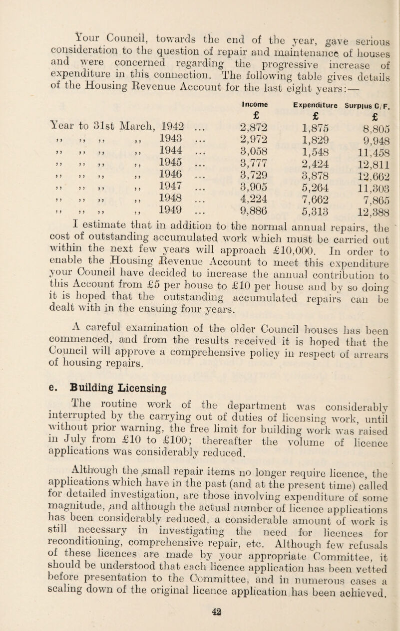 .A our Council, towards the end of the Tear, gave serious consideration to the question of repair and maintenance of houses and were concerned regarding the progressive increase of expenditure in this connection. The following table gives details of the Housing Revenue Account for the last eight years: — Year to 31st March, y y y y y y y y y y y y y y y y y y y y y y y y y y y y y y y > y y y y y y y y y y y y y y 5 J y y y y y y 1942 ... Income £ 2,872 1943 ... 2,972 1944 ... 3,058 1945 ... 3,777 1946 ... 3,729 1947 ... 3,905 1948 ... 4,224 1949 ... 9,886 Expenditure Surplus C/F. £ £ 1,875 8,805 1,829 9,948 1,548 11,458 2,424 12,811 3,878 12,662 5,264 11,303 7,662 7,865 5,313 12,388 I estimate that in addition to the normal annual repairs, the cost of outstanding accumulated work which must be carried out within the next few years will approach £10,000. In order to enable the Housing Revenue Account to meet this expenditure your Council have decided to increase the annual contribution to this Account from £5 per house to £10 per house and by so doing it is hoped that the- outstanding accumulated repairs can be dealt with in the ensuing four years. A careful examination of the older Council houses has been commenced, and from the results received it is hoped that the Council will approve a comprehensive policy in respect of arrears of housing repairs. e. Building Licensing The routine work of the department was considerably interrupted by the carrying out of duties of licensing work, until without prior warning, the free limit for building work was raised in July from £10 to £100; thereafter the volume of licence applications was considerably reduced. Although the,small repair items no longer require licence, the applications which have in the past (and at the present time) called for detailed investigation, are those involving expenditure of some magnitude, ;and although the actual number of licence applications has been considerably reduced, a considerable amount of work is still necessary in investigating the need for licences for reconditioning, comprehensive repair, etc. Although few refusals of these licences are made by your appropriate Committee, it should be understood that each licence application has been vetted before piesentation to the Committee, and in numerous cases a scaling down of the original licence application has been achieved.