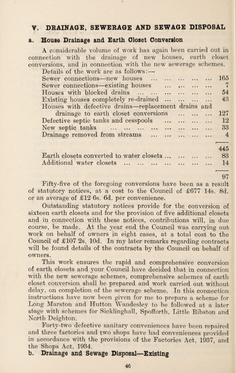 Y. DRAINAGE, SEWERAGE AND SEWAGE DISPOSAL a. House Drainage and Earth Oloset Conversion A considerable volume of work has again been carried out in connection with the drainage of new houses, earth closet conversions, and in connection with the new sewerage schemes. Details of the work are as follows:—• Sewer connections—new houses . 165 Sewer connections—existing houses ... . 7 Houses with blocked drains . ... 54 Existing houses completely re-drained . 43 Houses with defective drains—replacement drains and drainage to earth closet conversions . 127 Defective septic tanks and cesspools ... . 12 New septic tanks . .. 33 Drainage removed from streams .. ... 4 445 Earth closets converted to water closets. 83 Additional water closets . 14 97 Fifty-five of the foregoing conversions have been as a result of statutory notices, at a cost to the Council of £677 14s. 8d. or an average of £12 6s. 6d. per convenience. Outstanding statutory notices provide for the conversion of sixteen earth closets and for the provision of five additional closets and in connection with these notices, contributions will, in due course, be made. At the year end the Council was carrying out work on behalf of owners in eight cases, at a total cost to the Council of £107 2s. lOd. In my later remarks regarding contracts will be found details of the contracts by the Coimcil on behalf of owners. This work ensures the rapid and comprehensive conversion of earth closets and your Council have decided that in connection with the new sewerage schemes, comprehensive schemes of earth closet conversion shall be prepared and work carried out without delay, on completion of the sewerage scheme. In this connection instructions have now been given for me to prepare a scheme for Long Marston and Hutton Wandesley to be followed at a later stage with schemes for Sicklinghall, Spofforth, Little Ribston and North D eight on. Forty-twro defective sanitary conveniences have been repaired and three factories and two shops have had conveniences provided in accordance with the provisions of the Factories Act, 1937, and the Shops Act, 1934. b. Drainage and Sewage Disposal—Existing