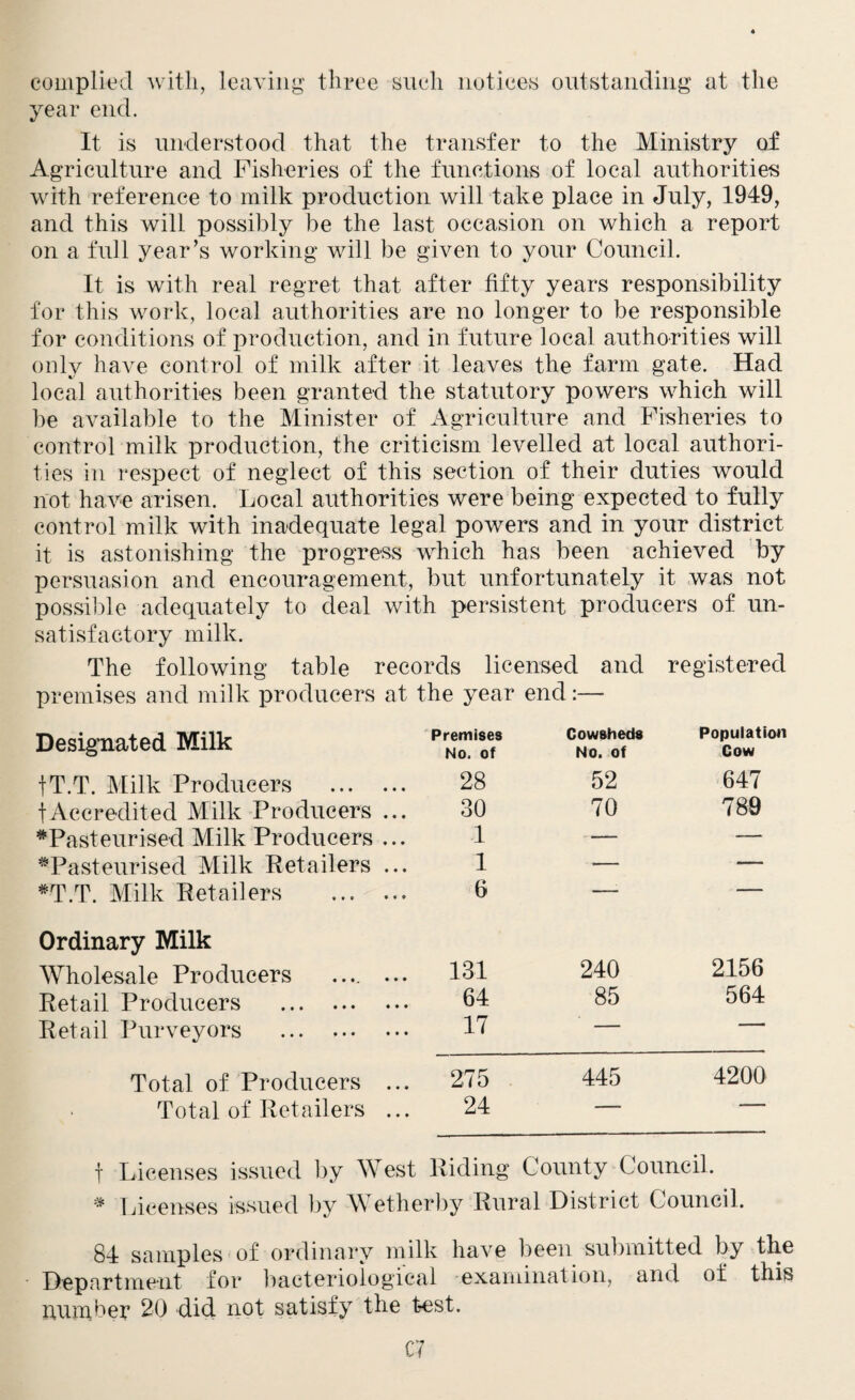 complied with, leaving year end. three such notices outstanding at the It is understood that the transfer to the Ministry of Agriculture and Fisheries of the functions of local authorities with reference to milk production will take place in July, 1949, and this will possibly be the last occasion on which a report on a full year’s working will be given to your Council. It is with real regret that after fifty years responsibility for this work, local authorities are no longer to be responsible for conditions of production, and in future local authorities will only have control of milk after it leaves the farm gate. Had local authorities been granted the statutory powers which will be available to the Minister of Agriculture and Fisheries to control milk production, the criticism levelled at local authori¬ ties in respect of neglect of this section of their duties would not have arisen. Local authorities were being expected to fully control milk with inadequate legal powers and in your district it is astonishing the progress which has been achieved by persuasion and encouragement, but unfortunately it was not possible adequately to deal with persistent producers of un¬ satisfactory milk. The following table records licensed and registered premises and milk producers at the year end:— Designated Milk Premises No. of Cowsheds No. of Population Cow fT.T. Milk Producers . 28 52 647 fAccredited Milk Producers ... 30 70 789 ♦Pasteurised Milk Producers ... 1 — — ♦Pasteurised Milk Retailers ... 1 — — *T.T. Milk Retailers . 6 —- — Ordinary Milk Wholesale Producers .... ... 131 240 2156 Retail Producers . 64 85 564 Retail Purveyors . 17 Total of Producers ... 275 445 4200 Total of Retailers ... 24 — — t Licenses issued by West Riding County Council. * Licenses issued by Wetherby Rural District Council. 84 samples of ordinary milk have been submitted by the Department for bacteriological examination, and of this number 20 did not satisfy the test. a