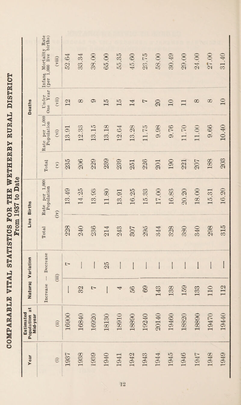 Eh O •—i « Eh m HH p p <3 p PQ tf H W Eh H * H HI Eh « O P c/3 o w Eh in QJ -H> <3 P CO 05 r—I B o P Eh < Eh CQ P <J Eh M > H P m <j <! P a o o « £ •w « <© o 8 Q 50 o 50 o 05 o o o O CD co o CO CD o q <3 o q Cl cd CO id 50 50 cd GO © 05 hh rH 50 co co CD 50 ■CT1 <M 50 CO 07 07 07 CO 07X055050'rHt>OOrHXXO 1—I r—I t—( i—I <M rH rH t—1 rH CO GO hH GO 50 GO CD o O CD O co rH rH q 07 tH 05 O L q CD CO 07 CO CO oi cd rH 05 05 rH tH 05 rH rH tH tH T—1 rH rH rH rH 50 CD 05 05 05 rH CD rH o rH tH CO co O 07 co co 50 07 o 05 07 O GO 07 07 07 07 07 07 07 07 rH 07 07 i—l o o t-T C ^ o 05 50 co o rH 50 CO O co o o rH o CD ^ TjH 07 q GO q 07 CO o X 07 q CO 07 p.3 cd H cd rH cd CD 50 tH CD o GO 50 CD If) ■C p, © o rH H T—* rH rH tH r—< rH rH 07 rH rH rH a ft V 0) > _i Cd H-=> 00 o CD CO tH 50 X o o X 50 07 CO rH o 05 •rH 07 X 05 ?H o H 07 07 07 07 07 CO 07 CO CO co CO 07 CO © c cd © a> Ph t> 1 1 50 1 1 1 1 1 1 1 1 cd a> I 1 07 1 1 1 | l 1 1 1 1 cd a > I • rH 1 '-r' cd 3 © CO 1 07 IH 1 T}i CD 05 CO X 05 CO O 07 4* <D 1 CO 1 50 CD •^H CO 50 CO rH rH cd P-H rH rH rH tH rH H z o G M 4-* cd O O O O o O O o o o o o o Jr 71 O q o tH 07 CO rH 05 hF hH CD 07 05 tH cd ;r rs 05 00 05 rH 05' X 07 rH X X S»>' CD CD CD 00 X CO 05 o 05 X X 05 05 « 5 g ui g-2 ?H rH rH tH rH rH rH 07 rH rH rH rH rH a tH GO 05 o rH 07 co H 50 CD tH X 05 cd ^■s co CO ■CO HfH H hF •HH' 05 05 05 05 05 05 05 05 05 05' 05 05 05 r rH rH rH H rH rH rH rH tH rH rH rH