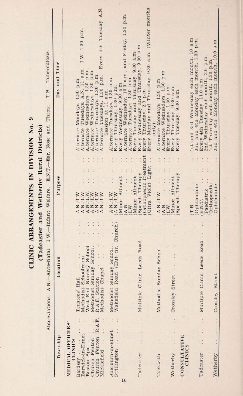 05 o £ C/3 3 C/2 H H u a; £ H» 03 s & w 0 <; cd < T3 3 c$ ft 03 H» C/3 <3 03 '■s o3 H X O 3 o rH aj X P H PQ H -p d O 3 H ”0 p d 55 £ 8 O * 5 M i 44 C/2 Q ,- >H cJ w ft H Z ^ W 03 P d <4H a; £ -P P d <4-1 P d •p d Z 03 -p P < Z «i CO p O •rH c$ •rH > 03 P X X < X C ft d cd c ft o co ftr s. a 03 ft .—t o CO z «i >4 d X x 03 P H X -p <t> > W ft o CO >4 d X X p d x X -p P O a p 03 -P H ft S O ^ CO o z CO • . _; < co ^ >» . - d ft o CO o ■ CO p ft o CO X >4 d X X X X 0) p X 03 C/2 ^ rn CO 03 a* d pq O 03 CO „ 03 >4 d 'X X a d a® X „ t>> x >4 d X x 03 P hH 03 CD 03 -P P P d d d P P P 03 03 03 •P P -P d d Cl <! -P d P O • rH X X 03 d CO >4 >4,2 P x”03 >> d X x 03 P H 03 -P d P H Pi _ d x -d ^ P d 02 Q2 02 02 02 02 4-> -*x> 4X +x +x 4X <<<<<< 02 +x 0) 4-P d h ^ S p p (1J 03 03 i3 > > X HW< d ►^X d x d <u x p x X x X j-j Q3 a d’ o CO 03 >4 d X . x a a ftg o CO 'p rH >> >5 d X P o ■ ft p • o ftco o ^ CO - • X H >4 _ d X T3 >4 X d 03 X P P X O 03 P£3 a a p a d a d o o co co o H oi *33 .03 >4 >4 . d d >4 X X d x x P X X x 03 P ££££££ £ £ < z z z z z z <<<<<< -p p 03 >4 >4 5^4 P P P P 03 03 03 03 > > > > HWWH -p ’ P ’ • 03 ‘ a -p -£ X >4 Q3 .5f ft/-1 X d Eh Z^.: r 73 n Eh 03 .2 d X o O ^ 03 X 2 03 -P 4J4 ft/ o o p o o X o m -p X 03 x3 03 O d X O O o b >» 03 d x <x P P 3 p ^ CO z z „ _ _I^COOh-3 X o p p X o o p o o X CD co p X X p> X p W X o P1 X CO +J 03 03 03 ft d X O p> X • pH X o X -p 03 >4' d X X P g lx O x o X 4X) V . 03 X 03 X d X d O X X X 03 03 X d • rH P •rH o 03 ft • pH -p P Z O o X o co >4 d X P P CO -p x •rH X O X -p 03 •P 03 03 -P CO 03 X X o o : :ft : • X X K : :o3 : ft 4X> 02 <gv ■r ft fl <12 * g a rH • :r ft ft # rH • 0 q • ftX H • 3 a 05 ft So 00 £ p >4 >4 >4 Q1 fll ^ D D p_p (13 1) 0) < < H W £ t>4 ft d s x Eh X CD x z ^ .a | < <j X S CO a d o o X ^ -p . P X o -P p p CD d 03 o a ft o CO a p p ■< • 1 La - ft^ d XX 5 a r W 5 03 1-1X • CD >> d d 03 CD . d >4 03 d X >4 X Gj 03 -o ^h rH ■si ss x Ip Jh CO rH P d d x P > P x P H (M W N H d X o . d Co ^ X >4 x uj X P x ^ 03 P X >4> q Sx.x d o d X -p PQ Eh ftZ %2 S S d X ft 3 p ft Eh O W ft 0 0 X d O 03 x X 03 03 X o* •rH P •rH O 03 ft • rH P> P> 03 03 p ■P CO >4 03 x X O P o cr g S| X tJ p r-rH ft_4 rH X d c3 S PQPQ p a a ftjP ft x CO ^ rj X O 2 ^ p O X m o 03 X 03 S o p o -p 50 p H c/3 < ft 03 —4 X f' m co 02 4-5 rC 4-5 X H y. X ft u 02 4-5 r,l d 0 73 •rH £ X O a -p 03 X ft r*i ft z /Mk, w Co O c3 O c3 H H w H >4 x p 03 X -p 03