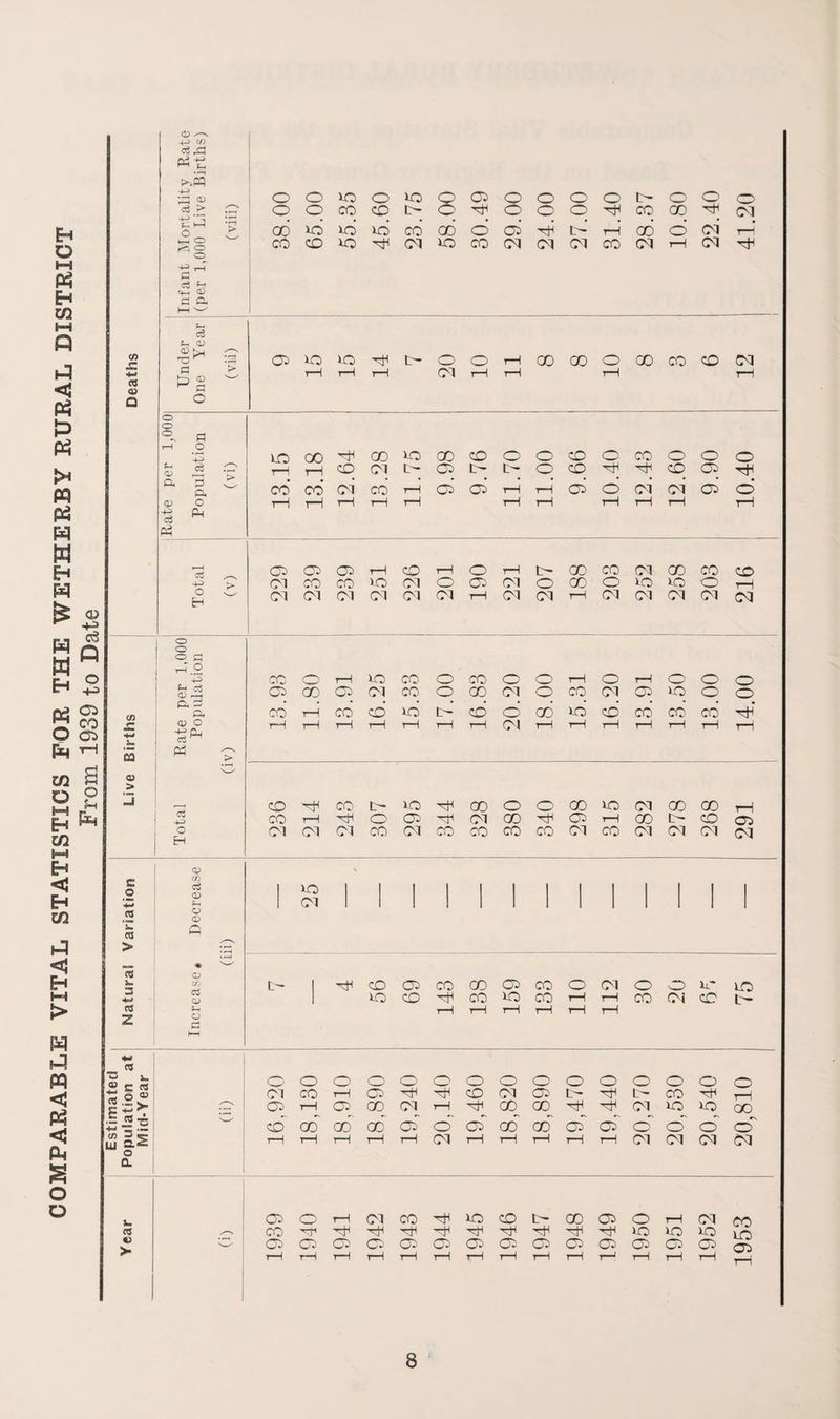 Eh O t-H P3 Eh t/2 < Pi l=> PS >< M P5 H M Eh H & 0) -h> o3 W Q M O Eh ° PS O Ph 02 o w H m M Eh <U Eh 02 H < Eh t-H > H d? M <j PS <J Pi a o o 05 co 05 o 02 ^ 4-5 03 oSdl «D H—> ‘r3 02 o o tO o lo O 05 o O O' O tH o O o ci > o o co co H o H o o o rH CO GO 'H Ol dh O 't> GO td id id co GO o 05 H td rH GO d Ol r—1 k—I o r*H O CO CO tO rH Ol lO co Ol Ol Ol CO Ol 7—1 Ol rH O ts 1-1 C3 Ph c+-h 02 c a HH f-i c3 S-h C2 (/) 05 IO tO rH tH O o rH GO GO o 00 co CD Ol 4-» 02 pi Lj <“ M pi rH rH rH Ol rH rH t-H rH Q O O o ® H LO OO tH GO lO 00 CO o O CO O' co o O o s * rH rH CO Ol L~ CO tH i~ O CO rf 'H CD CO rH a 3 a '—✓ CO CO oi CO rH 05 05 rH tH d d Ol Ol d d <u o rH rH rH T—1 rH rH rH rH tH 7—1 T—1 ts * Ph <05 05 05 rH o t-H o rH tH GO co Ol GO co CD 4—> Ol CO CO lO Ol O’ 05 Ol o GO o to to o t-H O H (M Ol Ol Ol Ol Ol rH Ol Ol 7—1 Ol Ol Ol Ol Ol o o o a i4 2 -P co O rH lO co o CO o o 7—1 o 7—1 O' o o P c3 (13 P-i 05 GO 05 Ol OO o CO Ol <3 CO Ol 05 to O' o P. P a cd rH CO cd id td cd d GO id d CO cd cd rH £ <u o rH 7—H T“H 7—i rH rH 7-H Ol rH rH 7—1 7—1 7—1 tH rH M Ph > CD > pJ c3 CO hH CO tH lO -Hi GO o o 00 to Ol GO GO T—1 CO TH -H O 05 H Ol GO -H 05 7—1 GO tH CD 05 o H Ol Ol Ol CO Ol CO co co co Ol co Ol Ol Ol Ol 02 \ E O m c3 1 to | 1 1 1 | | | 1 1 | 1 1 | Ol 1 1 <5 02 02 c5 > .C^ « o CS 02 a- 02 L 1 rf co GO CO CO GO CO o Ol o o to to 4=» 02 lO CO rH oo iO CO 7—1 7—1 CO Ol CD tH C3 f—i T“H 7—-i rH T—i t-H 7—1 z CJ G hH H-» — ^ 3 02 r ^ O' O’ o o O o o o o O o o o O o ■So® Ol CO 1—1 CO -H rH CO Ol CO tH rH tH CO rH T—1 o 05 rH 05 GO Ol rH rH CO 00 'H 'H Ol to to GO .?=<«■£ -M = — ~ cd od CD GO 05 o' CO 00 CD cd d o~ o~ d O O) 3 UJ — 7—1 rH 7-H 7-H rH Ol rH rH 7—1 7—1 7—1 Ol Ol Ol 01 O 0. L. 05 O rH Ol CO rH lO CO tH GO O o rH Ol CO 03 CO rf hH rH rH rH H 'Hi rH Hh hH to to to to €2 05 05 05 05 CO 05 CO 05 05 05 CJ5 05 05 05 >• rH rH rH rH rH 7-H rH 7-H t-H 7—1 7—' 7—1 t-H t-H rH