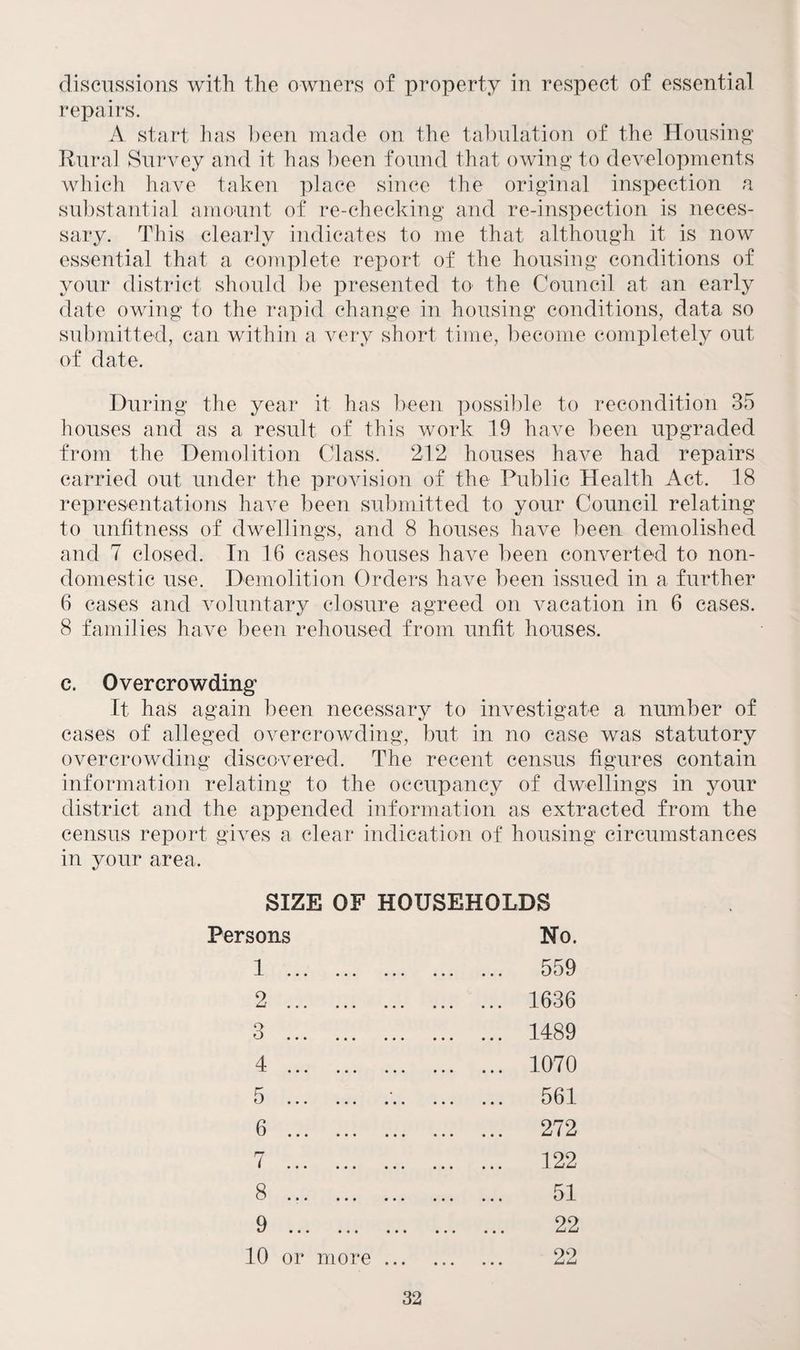 discussions with the owners of property in respect of essential repairs. A start has been made on the tabulation of the Housing Rural Survey and it has been found that owing to developments which have taken place since the original inspection a substantial amount of re-checking and re-inspection is neces¬ sary. This clearly indicates to me that although it is now essential that a complete report of the housing conditions of your district should be presented to the Council at an early date owing to the rapid change in housing conditions, data so submitted, can within a very short time, become completely out of date. During the year it has been possible to recondition 35 houses and as a result of this work 19 have been upgraded from the Demolition Class. 212 houses have had repairs carried out under the provision of the Public Health Act. 18 representations have been submitted to your Council relating to unfitness of dwellings, and 8 houses have been demolished and 7 closed. In 16 cases houses have been converted to non- domestic use. Demolition Orders have been issued in a further 6 cases and voluntary closure agreed on vacation in 6 cases. 8 families have been rehoused from unfit houses. c. Overcrowding It has again been necessary to investigate a number of cases of alleged overcrowding, but in no case was statutory overcrowding discovered. The recent census figures contain information relating to the occupancy of dwellings in your district and the appended information as extracted from the census report gives a clear indication of housing circumstances in your area. SIZE OF HOUSEHOLDS Persons 1 2 3 4 5 6 7 8 9 10 or more No. 559 1636 1489 1070 561 272 122 51 22 22