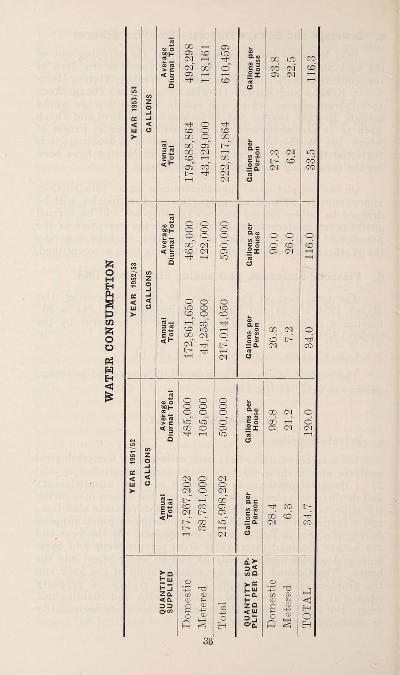 Jz; o H Ph a £ C/3 5ZJ o o tf H <1 £ rr eo to 05 K < UJ > Cfl Z o < c re -M 05 O Mi¬ re 05 (0 > E < i Q to _ 3 re c « ci2 <•“ GO rH 03 k. 03 CD uo « CM i—1 hH Q. 0) CO 00 uo CO CM CO o c 3 5 ° CO 03 CD 03 T“H i—i 2i 03 T—1 rH rH CD re rH O rH o rH CD o CD GO o 00^ co 03 P «5 EL C co CM rH O CO 03 UO CD rH CO C\ 05 c/5 C L. p CD CO ocT co 03 p cu — 0. 03 CO rH 03 rt i—i 03 o 03 05 O o o 0 k. M]- O' C) 0 <D CO o o 0 C/5 O O O 0) (fl > E go 03 0 r = S 0 I O CD CD < = CD 03 C3 5l 03 Ol r—H rH rH UO d rH CO Q O m CM m cn Z CD o -1 0c _l < < O 0 0 Ul a UO 0 10 >■ CD 0 CD U ctf — 3 C3 E H-* T~i C-O co 10 rH rH 05 a e 0 GO 03 0 = £ < r G0 03 O w if) E k. O <1> CD P rH 03 P P = a 03 CO I'* rH rH Ctf rH 03 0 03 •4-* o O O k. Mh o O O CD Q. O </5 re o O O 00 03 O' re re > E io VO O r 3 E 0 GO rH O «£ *- GO O C3 — X 03 03 03 rH rH IO a tH CM Q 0 m ▼— m Vi z CD o -I cc -1 < < 03 O 03 LU o O O O >- 03 O 03 k. (T3 — 3 CTS C •*-* t- rH GO CD a e CD co 03 0 rH CO E ° 03 L~ 03 E k. O « GO CD P L- CD lO = a 03 CO t- CO H C« rH 03 a hS s* < a => => O-C/3 o • i—H -4-= C/3 CD § M o P Tj a> sh CD -+= CD HH F^i cS O Eh 36 CL > D< C/3 Q >■* ts z a < LU = j 0*0. o • r-H -4-0 in CD a O P nO 03 H CD -4-= CD HH P <1 P 0 EH