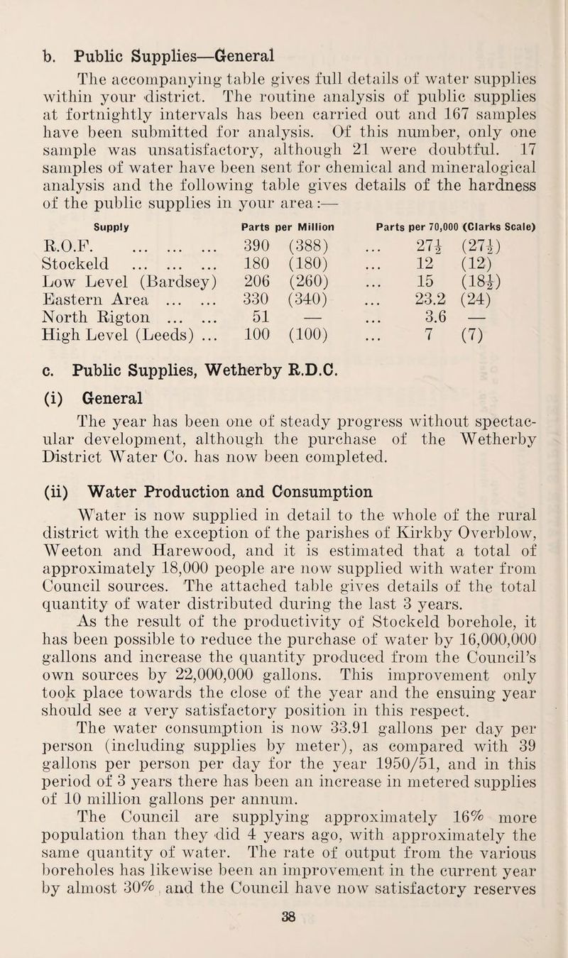 b. Public Supplies—General The accompanying table gives full details of water supplies within your district. The routine analysis of public supplies at fortnightly intervals has been carried out and 167 samples have been submitted for analysis. Of this number, only one sample was unsatisfactory, although 21 were doubtful. 17 samples of water have been sent for chemical and mineralogical analysis and the following table gives details of the hardness of the public supplies in your area:— Supply Parts per Million Parts per 70,000 (Clarks R.O.F. 390 (388) • • • 274 (274) Stockeld . 180 (180) • • • 12 (12) Low Level (Bardsey) 206 (260) • • • 15 (184) Eastern Area . 330 (340) • • • 23.2 (24) North Rigton . 51 — • • • 3.6 — High Level (Leeds) ... 100 (100) • • . 7 (7) c. Public Supplies, Wetherby R.D.C. (i) General The year has been one of steady progress without spectac¬ ular development, although the purchase of the Wetherby District Water Co. has now been completed. (ii) Water Production and Consumption Water is now supplied in detail to the whole of the rural district with the exception of the parishes of Kirkby Overblow, Weeton and Harewood, and it is estimated that a total of approximately 18,000 people are now supplied with water from Council sources. The attached table gives details of the total quantity of water distributed during the last 3 years. As the result of the productivity of Stockeld borehole, it has been possible to reduce the purchase of water by 16,000,000 gallons and increase the quantity produced from the Council’s own sources by 22,000,000 gallons. This improvement only took place towards the close of the year and the ensuing year should see a very satisfactory position in this respect. The water consumption is now 33.91 gallons per day per person (including supplies by meter), as compared with 39 gallons per person per day for the year 1950/51, and in this period of 3 years there has been an increase in metered supplies of 10 million gallons per annum. The Council are supplying approximately 16% more population than they did 4 years ago, with approximately the same quantity of water. The rate of output from the various boreholes has likewise been an improvement in the current year by almost 30%, and the Council have now satisfactory reserves