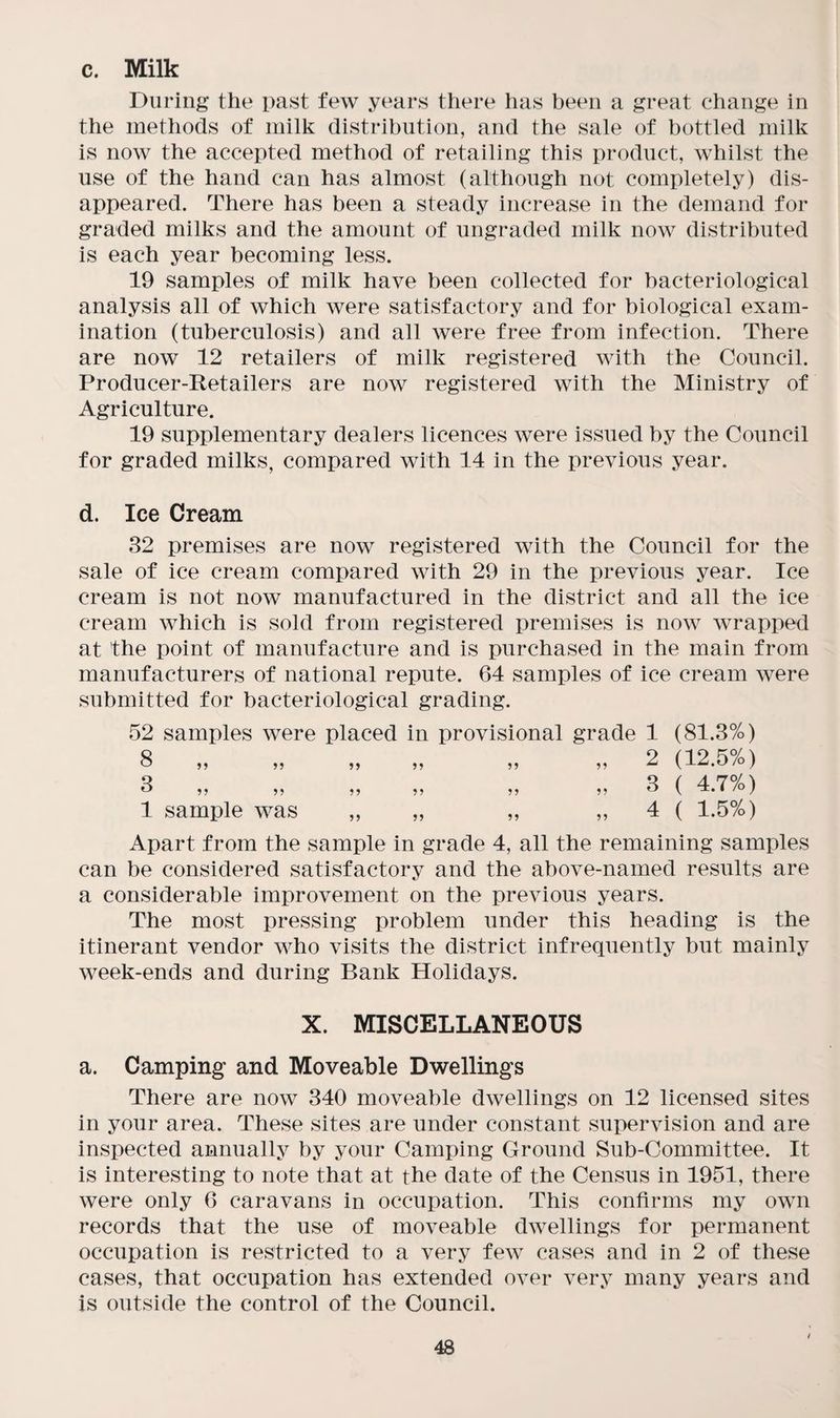 c. Milk During the past few years there has been a great change in the methods of milk distribution, and the sale of bottled milk is now the accepted method of retailing this product, whilst the use of the hand can has almost (although not completely) dis¬ appeared. There has been a steady increase in the demand for graded milks and the amount of ungraded milk now distributed is each year becoming less. 19 samples of milk have been collected for bacteriological analysis all of which were satisfactory and for biological exam¬ ination (tuberculosis) and all were free from infection. There are now 12 retailers of milk registered with the Council. Producer-Retailers are now registered with the Ministry of Agriculture. 19 supplementary dealers licences were issued by the Council for graded milks, compared with 14 in the previous year. d. Ice Cream 32 premises are now registered with the Council for the sale of ice cream compared with 29 in the previous year. Ice cream is not now manufactured in the district and all the ice cream which is sold from registered premises is now wrapped at the point of manufacture and is purchased in the main from manufacturers of national repute. 64 samples of ice cream were submitted for bacteriological grading. 52 samples were placed in provisional grade 1 (81.3%) 8 „ „ „ „ „ „ 2 (12.5%) 3 „ „ „ „ „ „ 3 ( 4.7%) 1 sample was „ ,, „ ,, 4 ( 1.5%) Apart from the sample in grade 4, all the remaining samples can be considered satisfactory and the above-named results are a considerable improvement on the previous years. The most pressing problem under this heading is the itinerant vendor who visits the district infrequently but mainly week-ends and during Bank Holidays. X. MISCELLANEOUS a. Camping and Moveable Dwellings There are now 340 moveable dwellings on 12 licensed sites in your area. These sites are under constant supervision and are inspected annually by your Camping Ground Sub-Committee. It is interesting to note that at the date of the Census in 1951, there were only 6 caravans in occupation. This confirms my own records that the use of moveable dwellings for permanent occupation is restricted to a very few cases and in 2 of these cases, that occupation has extended over very many years and is outside the control of the Council.