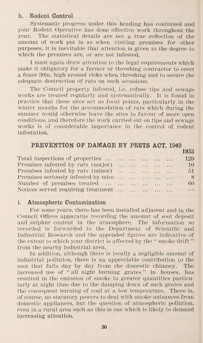 h. Rodent Control Systematic progress under this heading has continued and your Rodent Operative has done effective work throughout the year. The statistical details are not a true reflection of the amount of work put in as when visiting premises for other purposes, it is inevitable that attention is given to the degree to which the premises are, or are not infested. 1 must again draw attention to the legal requirements which make it obligatory for a farmer or threshing contractor to erect a fence 30in. high around ricks when threshing and to secure the adequate destruction of rats on such occasions. The Council property infested, i.e. refuse tips and sewage works are treated regularly and systematically. It is found in practice that these sites act as focal points, particularly in the winter months for the accommodation of rats which during the summer would otherwise leave the sites in favour of more open conditions, and therefore the work carried out on tips and sewage works is of considerable importance in the control of rodent infestation. PREVENTION OF DAMAGE BY PESTS ACT, 1949 1953 Total inspections of properties . 129 Premises infested by rats (major) . 10 Premises infested by rats (minor) . 51 Premises seriously infested by mice. 8 Number of premises treated . 60 Notices served requiring treatment . — i. Atmospheric Contamination For some years, there has been installed adjacent and in the Council Offices apparatus recording the amount of soot deposit and sulphur content in the atmosphere. The information so recorded is forwarded to the Department of Scientific and Industrial Research and the appended figures are indicative of the extent to which your district is affected by the “ smoke drift ” from the nearby industrial area. In addition, although there is locally a negligible amount of industrial pollution, there is an appreciable contribution to the soot that falls day by day from the domestic chimney. The increased use of “ all night burning grates ” in houses, has resulted in the emission of smoke in greater quantities particu¬ larly at night time due to the damping down of such grates and the consequent burning of coal at a low temperature. There is, of course, no statutory powers to deal with smoke nuisances from domestic appliances, but the question of atmospheric pollution, even in a rural area such as this is one which is likely to demand increasing attention.