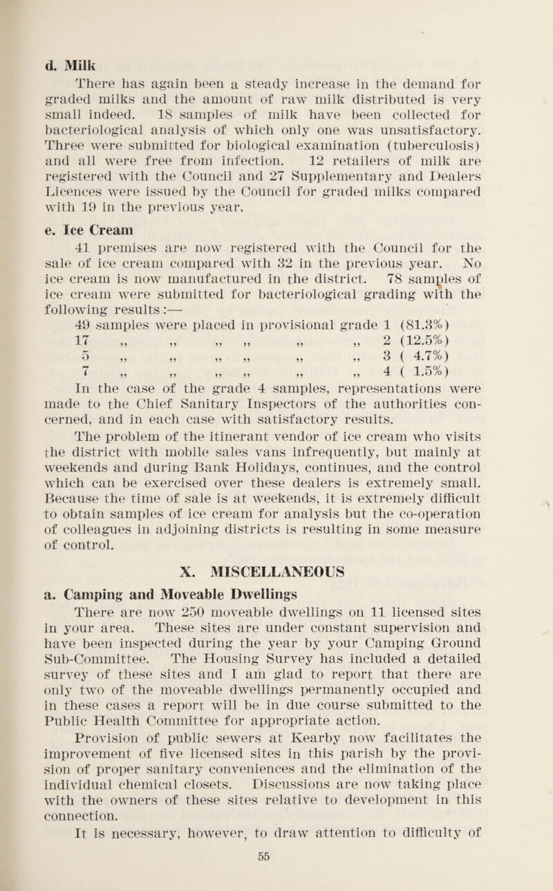 (1. Milk There has again been a steady increase in the demand for graded milks and the amount of raw milk distributed is very small indeed. 18 samples of milk have been collected for bacteriological analysis of which only one was unsatisfactory. Three were submitted for biological examination (tuberculosis) and all were free from infection. 12 retailers of milk are registered with the Council and 27 Supplementary and Dealers Licences were issued by the Council for graded milks compared with 19 in the previous year. e. Ice Cream 41 premises are now registered with the Council for the sale of ice cream compared with 32 in the previous year. No ice cream is now manufactured in the district. 78 samples of ice cream were submitted for bacteriological grading with the following results:— 49 samples were placed in provisional grade 1 (81.3%) 17 „ „ „ „ „ „ 2 (12.5%) u ,, ,, ,, ,, ,, ,, 3 ( 4.7%) ^ J? if 1 ( 1.0^) In the case of the grade 4 samples, representations were made to the Chief Sanitary Inspectors of the authorities con¬ cerned, and in each case with satisfactory results. The problem of the itinerant vendor of ice cream who visits the district with mobile sales vans infrequently, but mainly at weekends and during Bank Holidays, continues, and the control which can be exercised over these dealers is extremely small. Because the time of sale is at weekends, it is extremely difhcult to obtain samples of ice cream for analysis but the co-operation of colleagues in adjoining districts is resulting in some measure of control. X. MISCELLANEOUS a. Camping and Moveable Dwellings There are now 250 moveable dwellings on 11 licensed sites in your area. These sites are under constant supervision and have been inspected during the year by your Camping Ground Sub-Committee. The Housing Survey has included a detailed survey of these sites and I am glad to report that there are only two of the moveable dwellings permanently occupied and in these cases a report will be in due course submitted to the Public Health Committee for appropriate action. Provision of public sewers at Kearby now facilitates the improvement of five licensed sites in this parish by the provi¬ sion of proper sanitary conveniences and the elimination of the individual chemical closets. Discussions are now taking place with the owners of these sites relative to development in this connection. It is necessary, however, to draw attention to difficulty of