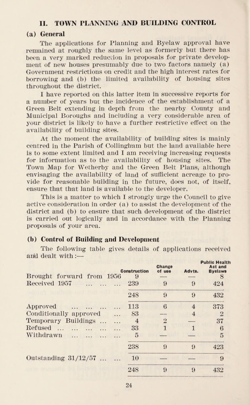 II. TOWN PLANNING AND BUILDING CONTROL (a) General The applications for Planning and Byelaw approval have remained at roughly the same level as formerly but there has been a very marked reduction in proposals for private develop¬ ment of new houses presumably due to two factors namely (a) Government restrictions on credit and the high interest rates for borrowing and (b) the limited availability of housing sites throughout the district. I have reported on this latter item in successive reports for a number of years but the incidence of the establishment of a Green Belt extending in depth from the nearby County and Municipal Boroughs and including a very considerable area of your district is likely to have a further restrictive effect on the availability of building sites. At the moment the availability of building sites is mainly centred in the Parish of Oollingham but the land available here is to some extent limited and I am receiving increasing requests for information as to the availability of housing sites. The Town Map for Wetherby and the Green Belt Plans, although envisaging the availability of land of sufficient acreage to pro¬ vide for reasonable building in the future, does not, of itself, ensure that that land is available to the developer. This is a matter to which I strongly urge the Council to give active consideration in order (a) to assist the development of the district and (b) to ensure that such development of the district is carried out logically and in accordance with the Planning proposals of your area. (b) Control of Building and Development The following table gives details of applications received anld dealt with :— Public Health Construction Change of use Advts. Act and Byelaws Brought forward from 1956 9 — — 8 Received 1957 . . ... 239 9 9 424 248 9 9 432 Approved . . ... 113 6 4 373 Conditionally approved ... 83 — 4 2 Temporary Buildings .. . ... 4 2 — 37 Refused . . ... 33 1 1 6 Withdrawn . 5 — — 5 238 9 9 423 Outstanding 31/12/57 .. . ... 10 — — 9 248 9 9 432