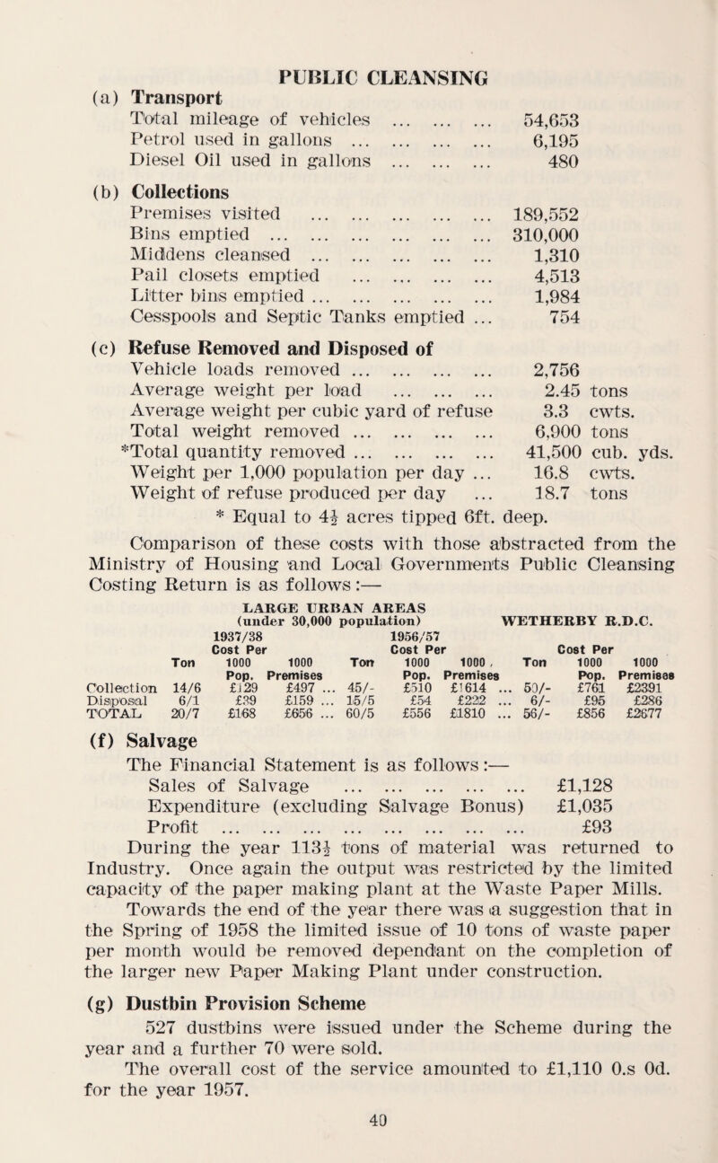 PUBLIC CLEANSING (a) Transport Total mileage of vehicles . 54,653 Petrol used in gallons . 6,195 Diesel Oil used in gallons . 480 (b) Collections Premises visited . 189,552 Bins emptied . 310,000 Middens cleansed . 1,310 Pail closets emptied . 4,513 Litter bins emptied. 1,984 Cesspools and Septic Tanks emptied ... 754 (c) Refuse Removed and Disposed of Vehicle loads removed. Average weight per load . Average weight per cubic yard of refuse Total weight removed. *Total quantify removed. Weight per 1,000 population per day ... Weight of refuse produced per day * Equal to 4| acres tipped 6ft. 2,756 2.45 tons 3.3 cwts. 6,900 tons 41,500 cub. yds. 16.8 cwts. 18.7 tons deep. Comparison of these costs with those abstracted from the Ministry of Housing and Local Governments Public Cleansing Costing Return is as follows:— LARGE URBAN AREAS (under 30,000 population) WETHERBY R.D.C. 1937/38 1956/57 Cost Per Cost Per Cost Per Ton 1000 1000 Ton 1000 1000 , Ton 1000 1000 Pop. Premises Pop. Premises Pop. Premises Collection 14/6 £129 £497 ... 45/- £510 £1614 ... 59/- £761 £2391 Disposal 6/1 £39 £159 ... 15/5 £54 £222 ... 6/- £95 £286 TOTAL 20/7 £168 £656 ... 60/5 £556 £1810 ... 56/- £856 £2677 (f) Salvage The Financial Statement is as follows:— Sales of Salvage . £1,128 Expenditure (excluding Salvage Bonus) £1,035 Profit ... ... ... ... ... ... ... ... f 9 3 During the year 113^ tons of material was returned to Industry. Once again the output was restricted by the limited capacity of the paper making plant at the Waste Paper Mills. Towards the end of the year there was a suggestion that in the Spring of 1958 the limited issue of 10 tons of waste paper per month would be removed dependant on the completion of the larger new Paper Making Plant under construction. (g) Dustbin Provision Scheme 527 dustbins were issued under the Scheme during the year and a further 70 were sold. The overall cost of the service amounted to £1,110 O.s Od. for the year 1957.
