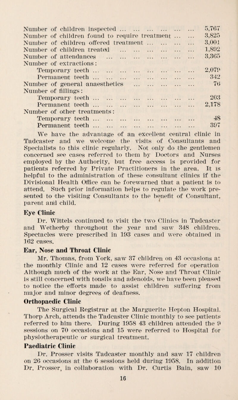 Number of children inspected. 5,767 Number of children found to require treatment. 3,825 Number of children offered treatment. 3,001 Number of children treated . 1,892 Number of attendances . 3,365 Number of extractions: Temporary teeth. 2,079 Permanent teeth. 342 Number of general anaesthetics . 76 Number of fillings: Temporary teeth. 203 Permanent teeth. 2,178 Number of other treatments: Temporary teeth. 48 Permanent teeth. 397 We have the advantage of an excellent central clinic in Tadcaster and we welcome the visits of Consultants and Specialists to this clinic regularly. Not only do the gentlemen concerned see cases referred to them by Doctors and Nurses employed by the Authority, but free access is provided for patients referred by Private Practitioners in the area. It is helpful to the administration of these consultant clinics if the Divisional Health Office can be forewarned that a patient is to attend. Such prior information helps to regulate the work pre¬ sented to the visiting Consultants to the benefit of Consultant, parent anjd child. Eye Clinic Dr. Wittels continued to visit the two Clinics in Tadcaster and Wethefiby throughout the year and saw 348 children. Spectacles were prescribed in 193 cases and were obtained in 162 cases. Ear, Nose and Throat Clinic Mr. Thomas, from York, saw 37 children on 43 occasions at the monthly Clinic and 12 cases were referred for operation Although much of the work at the Ear, Nose and Throat Clinic is still concerned with tonsils and adenoids, we have been pleased to notice the efforts made to assist children suffering from major and minor degrees of deafness. Orthopaedic Clinic The Surgical Registrar at the Marguerite Hepton Hospital. Thorp Arch, attends the Tadcaster Clinic monthly to see patients referred to him there. During 1958 43 children attended the 9 sessions on 70 occasions and 15 were referred to Hospital for physiotherapeutic or surgical treatment. Paediatric Clinic Dr. Prosser visits Tadcaster monthly and saw 17 children on 26 occasions at the 6 sessions held during 1958. In addition Dr. Prosser, in collaboration with Dr. Curtis Bain, saw 10
