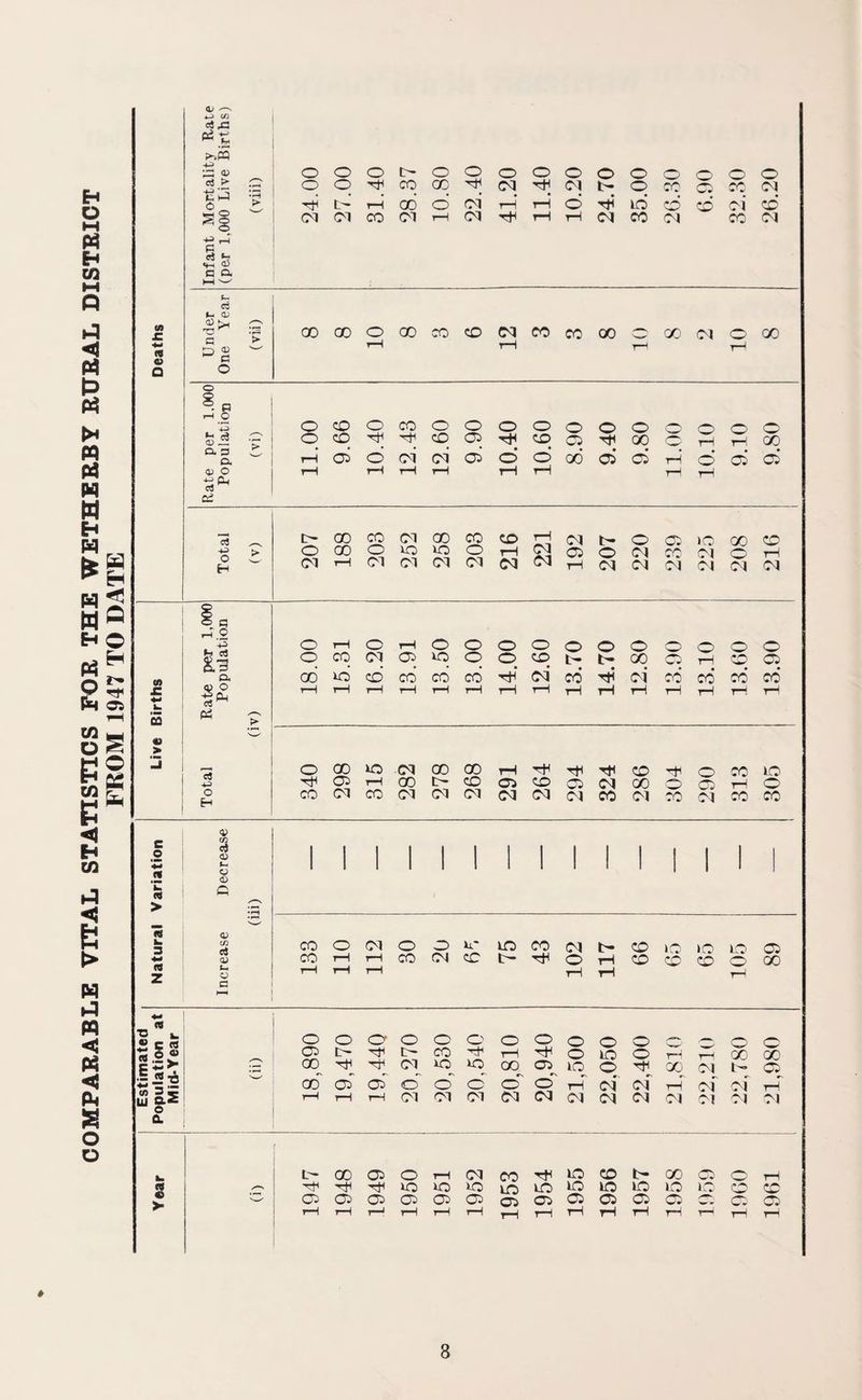 H O M « CO <1 Pi Pi >* n pi w W H * W W H Pi Q Ph CO o & CO B < CO Hi <! > H m < PI Ph a o o — H Q O H H rf OS o g ra <u O (A £ 02 <t> > <D —. 4_t c/3 e4 ,C cd -t-1 ^ b p-.S •£ <u rt > tS3 c _ c1-1 £ s H O. 03 ^ a; R i-H O 4-i 03 -b Q. 3 O. <p O 4-r n, 02 a, 5(2 rt ^ Pi CJ 4-/ o H o o o O' o o o o O o o o o O o o CO GO rt1 d TiH Ol b- o CO q CC' Ol d L-’ rH 00 o d T—1 rH O d 16 d d ci d d d CO Ol r—1 d rH rH 01 CO d cc oi OOCOOOOcOtDNMcoa) 00 d O 00 o o CQOCOOOOOOOO O^^COO5^0OJrttOO 05 O d (M* O) 6 O 00 03 05 o o o o O rH rH CC rH O 05 05 c3 ^ t> 00 CO Ol GO CO CD 1—1 d b- o 02 tc 00 CD ■£ > o 00 o uc O o rH Ol 02 o Ol CC Ol o rH O W H d rH Ol Ol Ol Ol Ol d rH d Ol Ol Ol Ol Ol OrHOrHOOOOOOO O CO (M C2 *T2 O o CD b- H* 00 00 >d CD CO CO CO Ttl (N CO H 01 CO CO CO* CO* o o o o 02 th cd 02 O 00 O d GO 00 O H Q0 t> CD rH rtn Tt< CD •'t o CO lO OS CD 02 Ol GO 02 rH O d d Ol CO Ol CO Ol CO CO e o ra > k. 3 <d Z O) f-. o <D ft cd cu s- O C CO O Ol O O ^ CO iM h CO IC IQ LO ® COrHi-HCOC^CCt—TjHOrHCOcbcOOOO c cd - >! <d « = u, a a T3 a£ s H 0 0 0-0 0 0 O t>» Tfi b- CO rf o o o o ''TOO o o o O rH t—i ^ 00 CM 00^^(M«3>0 00 05100 GO OS OS O O C O' O rH d* d rH d* 01 t—i r-I rH Ol d Ol d d d d d (M Ol d o o 00 00 t-OOOOi-ldCOTFlOCOt-CCOOr-l ^tH''^HjHXO*0*OuOlD)*OlO»Oin>l'CCOCO OOOOOOcjscOsOOSOOOOO