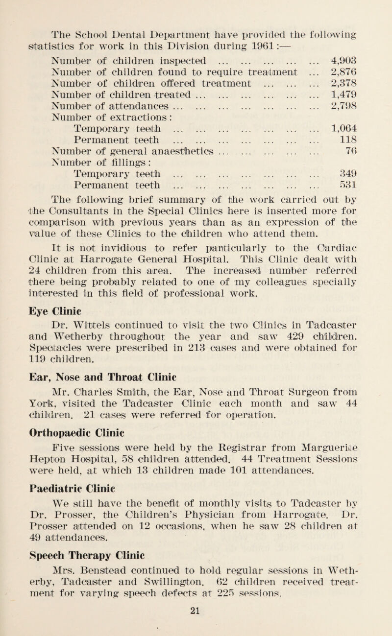 The School Dental Department have provided the following statistics for work in this Division during 1961:— Number of children inspected . Number of children found to require treatment Number of children offered treatment . Number of children treated. Number of attendances. Number of extractions: Temporary teeth . Permanent teeth . Number of general anaesthetics. Number of fillings: Temporary teeth . Permanent teeth . 4,903 2,876 2,378 1,479 2,798 1,064 118 76 349 531 The following brief summary of the work carried out by -the Consultants in the Special Clinics here is inserted more for comparison with previous years than as an expression of the value of these Clinics to the children who attend them. It is not invidious to refer particularly to the Cardiac Clinic at Harrogate General Hospital. This Clinic dealt with 24 children from this area. The increased number referred there being probably related to one of my colleagues specially interested in this field of professional work. Eye Clinic Dr. Witt els continued to visit the two Clinics in Tadcaster and Wetherby throughout the year and saw 429 children. Spectacles were prescribed in 213 cases and were obtained for 119 children. Ear, Nose and Throat Clinic Mr. Charles Smith, the Ear, Nose and Throat Surgeon from York, visited the Tadcaster Clinic each month and saw 44 children. 21 cases were referred for operation. Orthopaedic Clinic Five sessions were held by the Registrar from Marguerite Hepton Hospital, 58 children attended. 44 Treatment Sessions were held, at which 13 children made 101 attendances. Paediatric Clinic We still have the benefit of monthly visits to Tadcaster by Dr. Prosser, the Children’s Physician from Harrogate. Dr. Prosser attended on 12 occasions, when he saw 28 children ait 49 attendances. Speech Therapy Clinic Mrs. Benstead continued to hold regular sessions in Weth¬ erby, Tadcaster and Swillington. 62 children received treat¬ ment for varying speech defects at 225 sessions.
