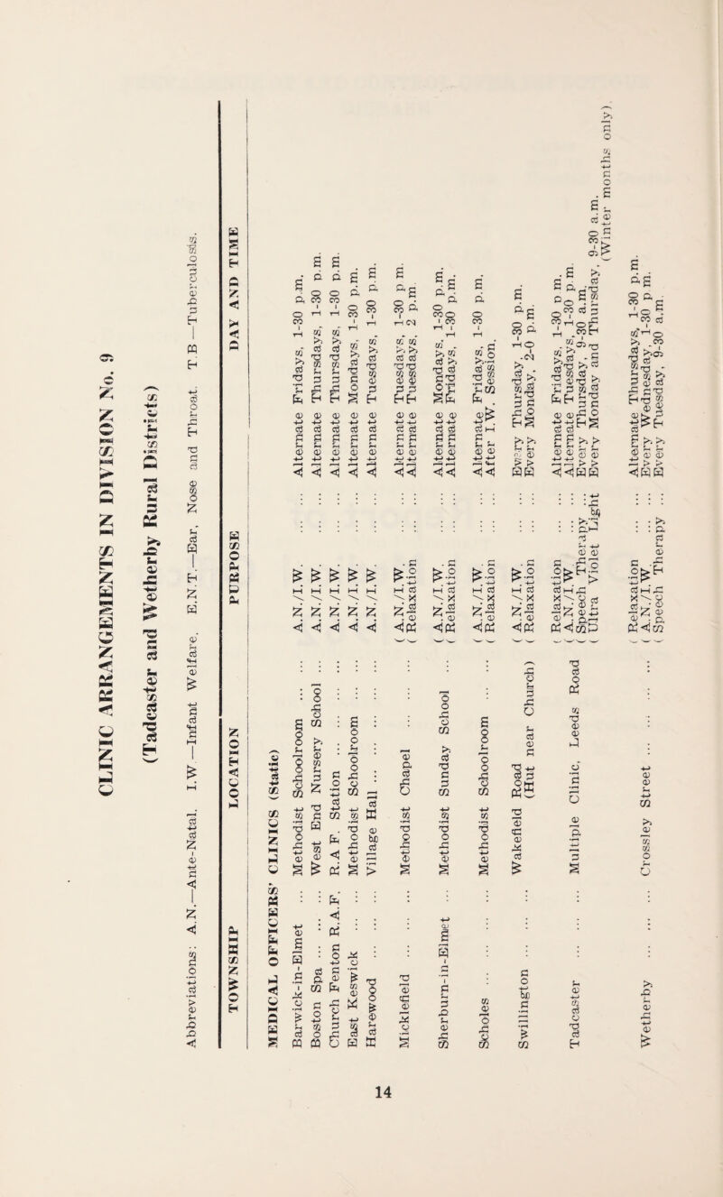 Ci c GO co fa a a -fa* 03 • 5*3 P* — C3 4 3 cc >s A 4 43 £ GO H a ® s H C £ < 02 OS < HH £ W T3 r« s 4 4) 4* 02 3 V T3 3 H ffi O 3 p Oh <p a 23 H fa H d £ X H T3 d $ B © fa fa d fa Eh fa fa <v 5 «M r—H 03 £ a d ?! •*-> d 2 i <p fa £ fi fa <! * < P fa 02 O 4 3 & 4 fa O H < 4 O 4 « • pH J -fa 02 03 fa 4 fa O « £ o « ® O £ cor £ a a a g £ £ o CO a o ^ CO i • 1-1 ” d 2 co CO , 02 X) m & g £ fa. Vfa £ m £ £ V, 33 5 f fa H £ r -h 'O 3 C o f o 33 h § H 03 03 03 03 <23 ■M -fa +-> -i-l +-> c3 c6 c^ c3 a p £ £ £ J-i fa in fa fa 0) 03 03 03 03 § a I tH CC CC ri t>y a g$ 0^3 ® 8 a; a? 03 03 +-> 4-> d d £ £ 03 0) E£ a o COO I CO T“l I a 02 . >> 02 d >> >rj d S'C II d d £ £ fa £ SB £ a o CO I rH 5.§ d 2 'S ® £W 03^ -H> . d M £ J»H S-H <v <D <J <J <1 <1 <! <1<1 <1<l <\<i a£ 8 a HO I -<M >» d r T3 £ 02^ £^3 £ £ a -0 o> § fer fafa . £ £ Sd a -fo po ^ £ tH «£ £d - £ S'b o ^ ^ ‘d £ 02 £ fah-'g i3 cu ad £ +j +j p_i a c SB % ® !££ : • • • : - • • • - - ■ • • :a : : : : : : : : ■ : : : : : : ,.;» : : : . : . : : : . : . : : : p.*-< U* +4 <v <v * * * * Bt &I si! is! &;! !>;eI h-I M h-I M M HH Cj M* Cd M Cj H Cu Oj hH dlj ^ \ ^ ^ ^ ^ ^*1 X ^ X ^ X X Q ^ ^ %zvB <J <5 <J <J <| <JprJ <lc£ <JC£ fa^cop 03 a d 6 & ,pS 4J 03 o o a o 02 d T3 £ £ 02 .2 6 a 4r> 03 6 o j-. o o ■s 02 6 fa £ 2£ O fa d 03 £ O +j d £ 15 02 a 'S o J3 •fa> 03 o 03 c£ 03 2i5 d T3 d 0 PJ «2 T3 03 03 P O •r—H _£ O 03 a I1 m . 1. X * fa • • • : • 2 fa 0 <3 . 4-> . . < 4 w M -M o> • fa : : QJ  : g NN X CO fa fa O £ r—fa fa 1 £ 0 a X 0 2 I fa 1 ; : p +-> • l—H > 03 S5 £ O H fa <3 Q NH 1 £ •Hfa i 2d 0 • rfa d a 02 £ £ 03 fa rJ 03 % m 03 fa 'O 0 0 2 *03 c£ 03 rfa 1 ft u 2 r> 02 03 £ 0 & _£ fa 03 -4-J d fa a fa -t-> X rfafa fa 6 O 23 X2 fa cj ® O £ r£ 3 S-i cj CJ 03 -£ • rfa 03 d Hi g CQ fa O k ffi § 02 02 02 Eh £ ag o a ■ c?0 £ Hc0 aj o CO |s^ £ B >> ? ip ra ^h p T3 f'lS ft s 3 03 03 — > > <JKfa ■ : a d fa 03 £ :eh £ Ot dM a 03 da 5? ■S^-a P<lo2 03 03 fa -4-> 02 >> 03 In w O O >i a 03 £3 +-> 0>