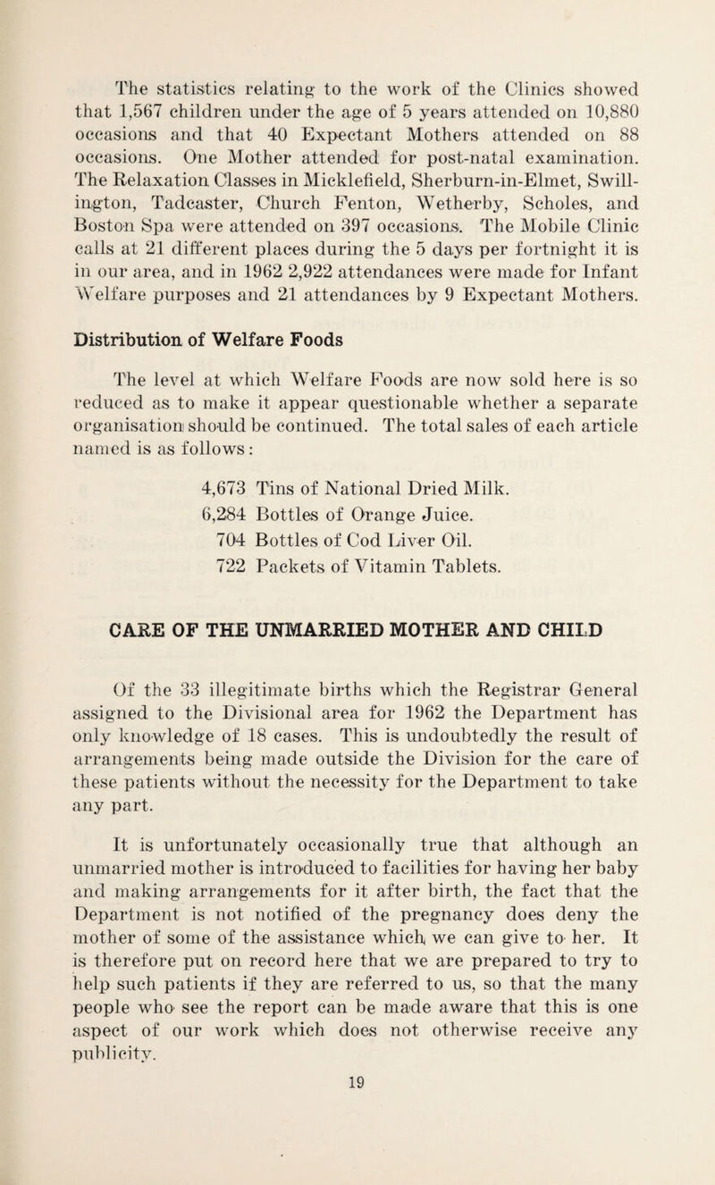 The statistics relating to the work of the Clinics showed that 1,567 children under the age of 5 years attended on 10,880 occasions and that 40 Expectant Mothers attended on 88 occasions. One Mother attended for post-natal examination. The Relaxation Classes in Micklefield, Sherburn-in-Elmet, Swill- ington, Tadcaster, Church Fenton, Wetherby, Scholes, and Boston Spa were attended on 397 occasions. The Mobile Clinic calls at 21 different places during the 5 days per fortnight it is in our area, and in 1962 2,922 attendances were made for Infant Welfare purposes and 21 attendances by 9 Expectant Mothers. Distribution of Welfare Foods The level at which Welfare Foods are now sold here is so reduced as to make it appear questionable whether a separate organisation should be continued. The total sales of each article named is as follows : 4,673 Tins of National Dried Milk. 6,284 Bottles of Orange Juice. 704 Bottles of Cod Liver Oil. 722 Packets of Vitamin Tablets. CARE OF THE UNMARRIED MOTHER AND CHILD Of the 33 illegitimate births which the Registrar General assigned to the Divisional area for 1962 the Department has only knowledge of 18 cases. This is undoubtedly the result of arrangements being made outside the Division for the care of these patients without the necessity for the Department to take any part. It is unfortunately occasionally true that although an unmarried mother is introduced to facilities for having her baby and making arrangements for it after birth, the fact that the Department is not notified of the pregnancy does deny the mother of some of the assistance which we can give to her. It is therefore put on record here that we are prepared to try to help such patients if they are referred to us, so that the many people who see the report can be made aware that this is one aspect of our work which does not otherwise receive any publicity.