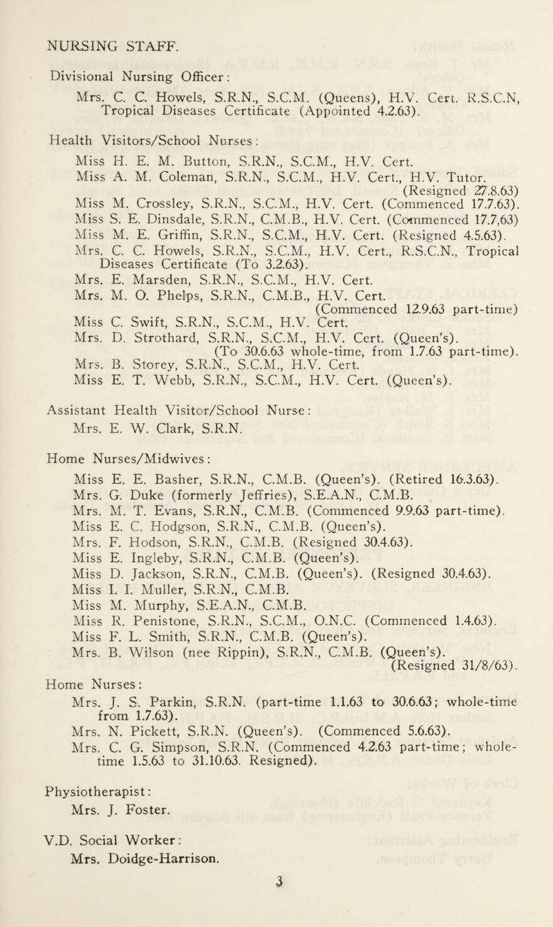 NURSING STAFF. Divisional Nursing Officer: Mrs. C. C. Howels, S.R.N., S.C.M. (Queens), H.V. Cert. R.S.C.N, Tropical Diseases Certificate (Appointed 4.2.63). Health Visitors/School Nurses: Miss H. E. M. Button, S.R.N., S.C.M., H.V. Cert. Miss A. M. Coleman, S.R.N., S.C.M., H.V. Cert., H.V. Tutor. (Resigned 27.8.63) Miss M. Crossley, S.R.N., S.C.M., H.V. Cert. (Commenced 17.7.63). Miss S. E. Dinsdale, S.R.N., C.M.B., H.V. Cert. (Commenced 17.7,63) Miss M. E. Griffin, S.R.N., S.C.M., H.V. Cert. (Resigned 4.5.63). Mrs. C. C. Howels, S.R.N., S.C.M., H.V. Cert., R.S.C.N, Tropical Diseases Certificate (To 3.2.63). Mrs. E. Marsden, S.R.N, S.C.M, H.V. Cert. Mrs. M. O. Phelps, S.R.N, C.M.B., H.V. Cert. (Commenced 12.9.63 part-time) Miss C. Swift, S.R.N, S.C.M, H.V. Cert. Mrs. D. Strothard, S.R.N, S.C.M, H.V. Cert. (Queen’s). (To 30.6.63 whole-time, from 1.7.63 part-time). Mrs. B. Storey, S.R.N, S.C.M, H.V. Cert. Miss E. T. Webb, S.R.N, S.C.M, H.V. Cert. (Queen’s). Assistant Health Visitor/School Nurse: Mrs. E. W. Clark, S.R.N. Home Nurses/Midwives: Miss E. E. Basher, S.R.N, C.M.B. (Queen’s). (Retired 16.3.63). Mrs. G. Duke (formerly Jeffries), S.E.A.N, C.M.B. Mrs. M. T. Evans, S.R.N, C.M.B. (Commenced 9.9.63 part-time). Miss E. C. Hodgson, S.R.N, C.M.B. (Queen’s). Mrs. F. Hodson, S.R.N, C.M.B. (Resigned 30.4.63). Miss E. Ingleby, S.R.N, C.M.B. (Queen’s). Miss D. Jackson, S.R.N, C.M.B. (Queen’s). (Resigned 30.4.63). Miss I. I. Muller, S.R.N, C.M.B. Miss M. Murphy, S.E.A.N, C.M.B. Miss R. Penistone, S.R.N, S.C.M, O.N.C. (Commenced 1.4.63). Miss F. L. Smith, S.R.N, C.M.B. (Queen’s). Mrs. B. Wilson (nee Rippin), S.R.N, C.M.B. (Queen’s). (Resigned 31/8/63). Home Nurses: Mrs. J. S. Parkin, S.R.N. (part-time 1.1.63 to 30.6.63; whole-time from 1.7.63). Mrs. N. Pickett, S.R.N. (Queen’s). (Commenced 5.6.63). Mrs. C. G. Simpson, S.R.N. (Commenced 4.2.63 part-time; whole¬ time 1.5.63 to 31.10.63. Resigned). Physiotherapist: Mrs. J. Foster. V.D. Social Worker: Mrs. Doidge-Harrison.