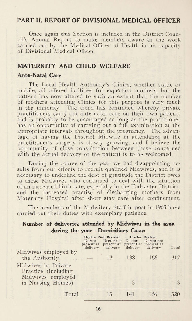 Once again this Section is included in the District Coun¬ cil’s Annual Report to make membe'rs aware of the work carried out by the Medical Officer of Health in his capacity of Divisional Medical Officer. MATERNITY AND CHILD WELFARE Ante-Natal Care The Local Health Authority’s Clinics, whether static or mobile, all offered facilities for expectant mothers, but the pattern has now altered to such an extent that the number of mothers attending Clinics for this purpose is very much in the minority. The trend has continued whereby private practitioners carry out ante-natal care on their own patients and is probably to be encouraged so long as the practitioner has an opportunity of carrying out a full examination at the appropriate intervals throughout the pregnancy. The' advan¬ tage of having the District Midwife in attendance at the practitioner’s surgery is slowly growing, and I believe the opportunity of close consultation between those concerned with the actual delivery of the patient is to be welcomed. During the course of the year we had disappointing re¬ sults from our efforts to recruit qualified Midwives, and it is necessary to underline the debt of gratitude the District owes to those Midwives who continued to deal with the situation of an increased birth rate, especially in the' Tadcaster District, and the increased practise of discharging mothers from Maternity Hospital after short stay care after confinement. The members of the Midwifery Staff in post in 1963 have carried out their duties with exemplary patience. Numbeir of deliveries attended by Midwiiveis in the area (During the year—Domiciliary Cases Doctor Not Booked Doctor Booked Doctor Doctor not Doctor Doctor not present at present at present at present at delivery delivery delivery delivery Total Midwives employed by the Authority .... — 13 138 166 317 Midwives in Private Practice (including Midwives employed in Nursing Homes) — — 3 — 3 Total — 13 141 166 320 16