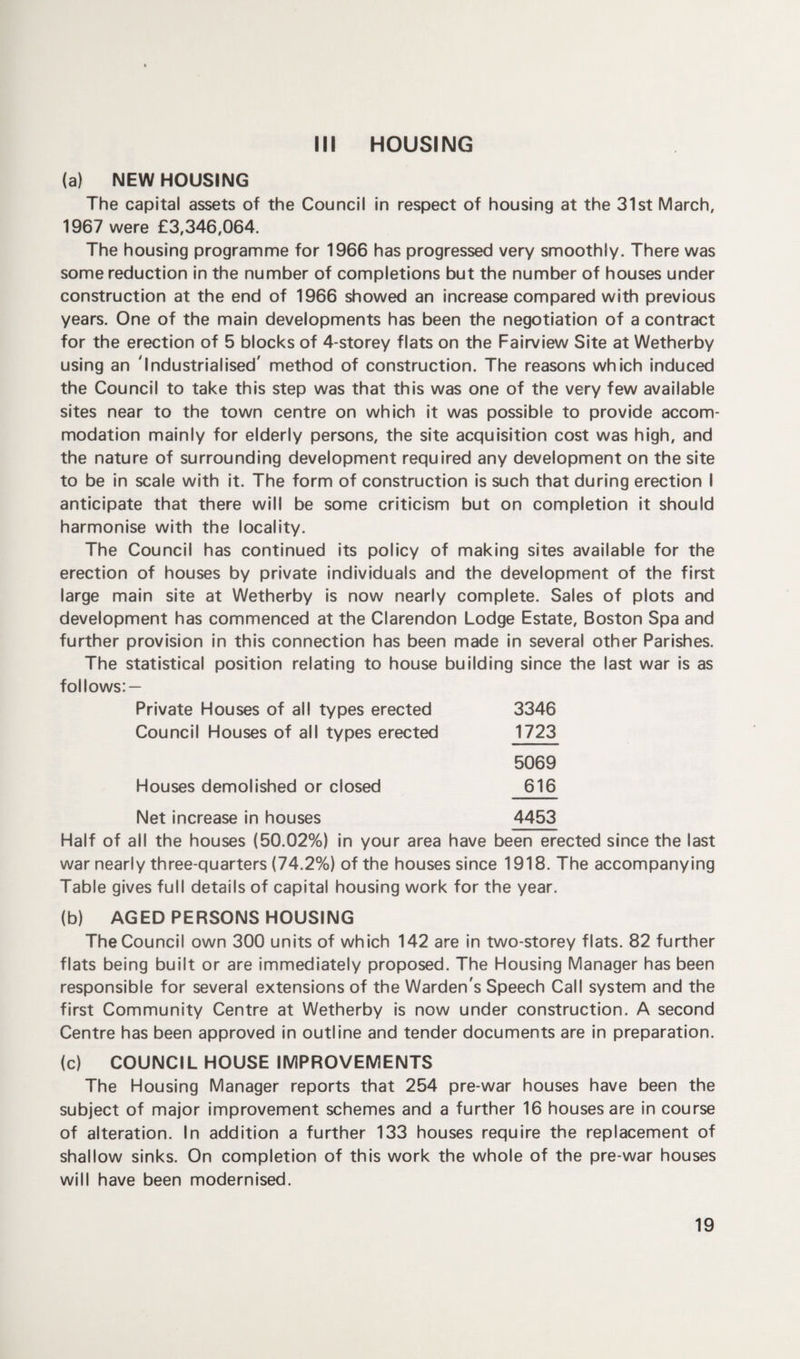 Ill HOUSING (a) NEW HOUSING The capital assets of the Council in respect of housing at the 31st March, 1967 were £3,346,064. The housing programme for 1966 has progressed very smoothly. There was some reduction in the number of completions but the number of houses under construction at the end of 1966 showed an increase compared with previous years. One of the main developments has been the negotiation of a contract for the erection of 5 blocks of 4-storey flats on the Fairview Site at Wetherby using an 'Industrialised' method of construction. The reasons which induced the Council to take this step was that this was one of the very few available sites near to the town centre on which it was possible to provide accom¬ modation mainly for elderly persons, the site acquisition cost was high, and the nature of surrounding development required any development on the site to be in scale with it. The form of construction is such that during erection I anticipate that there will be some criticism but on completion it should harmonise with the locality. The Council has continued its policy of making sites available for the erection of houses by private individuals and the development of the first large main site at Wetherby is now nearly complete. Sales of plots and development has commenced at the Clarendon Lodge Estate, Boston Spa and further provision in this connection has been made in several other Parishes. The statistical position relating to house building since the last war is as follows: — Private Houses of all types erected 3346 Council Houses of all types erected 1723 5069 Houses demolished or closed 616 Net increase in houses 4453 Half of all the houses (50.02%) in your area have been erected since the last war nearly three-quarters (74.2%) of the houses since 1918. The accompanying Table gives full details of capital housing work for the year. (b) AGED PERSONS HOUSING The Council own 300 units of which 142 are in two-storey flats. 82 further flats being built or are immediately proposed. The Housing Manager has been responsible for several extensions of the Warden's Speech Call system and the first Community Centre at Wetherby is now under construction. A second Centre has been approved in outline and tender documents are in preparation. (c) COUNCIL HOUSE IMPROVEMENTS The Housing Manager reports that 254 pre-war houses have been the subject of major improvement schemes and a further 16 houses are in course of alteration. In addition a further 133 houses require the replacement of shallow sinks. On completion of this work the whole of the pre-war houses will have been modernised.