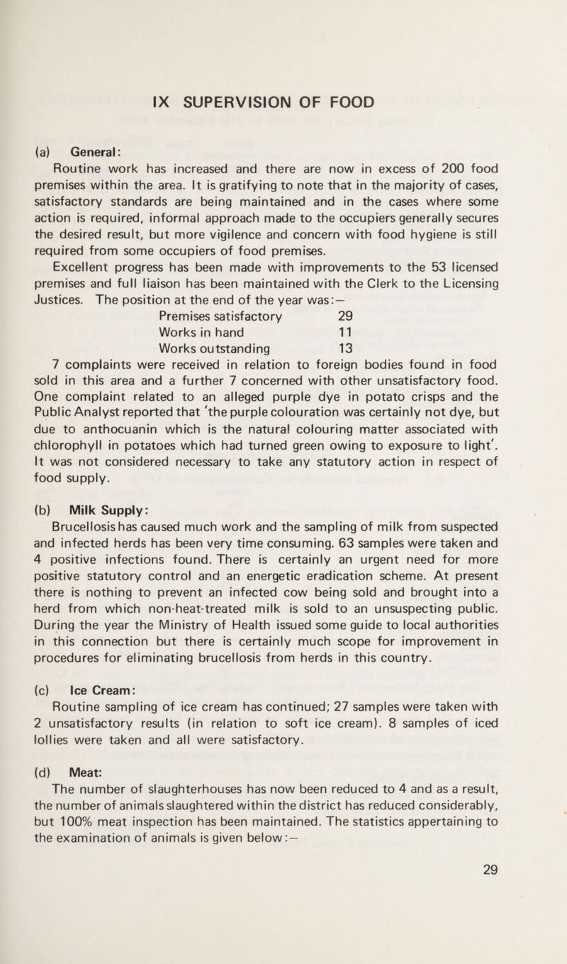 IX SUPERVISION OF FOOD (a) General: Routine work has increased and there are now in excess of 200 food premises within the area. It is gratifying to note that in the majority of cases, satisfactory standards are being maintained and in the cases where some action is required, informal approach made to the occupiers generally secures the desired result, but more vigilence and concern with food hygiene is still required from some occupiers of food premises. Excellent progress has been made with improvements to the 53 licensed premises and full liaison has been maintained with the Clerk to the Licensing Justices. The position at the end of the year was: — Premises satisfactory 29 Works in hand 11 Works outstanding 13 7 complaints were received in relation to foreign bodies found in food sold in this area and a further 7 concerned with other unsatisfactory food. One complaint related to an alleged purple dye in potato crisps and the Public Analyst reported that 'the purple colouration was certainly not dye, but due to anthocuanin which is the natural colouring matter associated with chlorophyll in potatoes which had turned green owing to exposure to light'. It was not considered necessary to take any statutory action in respect of food supply. (b) Milk Supply: Brucellosis has caused much work and the sampling of milk from suspected and infected herds has been very time consuming. 63 samples were taken and 4 positive infections found. There is certainly an urgent need for more positive statutory control and an energetic eradication scheme. At present there is nothing to prevent an infected cow being sold and brought into a herd from which non-heat-treated milk is sold to an unsuspecting public. During the year the Ministry of Health issued some guide to local authorities in this connection but there is certainly much scope for improvement in procedures for eliminating brucellosis from herds in this country. (c) Ice Cream: Routine sampling of ice cream has continued; 27 samples were taken with 2 unsatisfactory results (in relation to soft ice cream). 8 samples of iced lollies were taken and all were satisfactory. (d) Meat: The number of slaughterhouses has now been reduced to 4 and as a result, the number of animals slaughtered within the district has reduced considerably, but 100% meat inspection has been maintained. The statistics appertaining to the examination of animals is given below: —