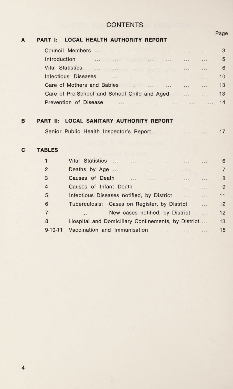 CONTENTS Page A PART I: LOCAL HEALTH AUTHORITY REPORT Council Members ... ... ... ... ... ... ... 3 Introduction ... ... ... ... ... ... ... 5 Vital Statistics ... ... ... ... ... ... ... 6 Infectious Diseases ... ... ... ... ... ... 10 Care of Mothers and Babies ... ... ... ... ... 13 Care of Pre-School and School Child and Aged . 13 Prevention of Disease ... ... ... ... ... ... 14 B PART II: LOCAL SANITARY AUTHORITY REPORT Senior Public Health Inspector’s Report . 17 C TABLES 1 Vital Statistics. 6 2 Deaths by Age ... ... ... ... ... ... 7 3 Causes of Death ... ... ... ... ... 8 4 Causes of Infant Death ... ... ... ... 9 5 Infectious Diseases notified, by District ... ... 11 6 Tuberculosis: Cases on Register, by District ... 12 7 ,, New cases notified, by District ... 12 8 Hospital and Domiciliary Confinements, by District ... 13 9-10-11 Vaccination and Immunisation 15