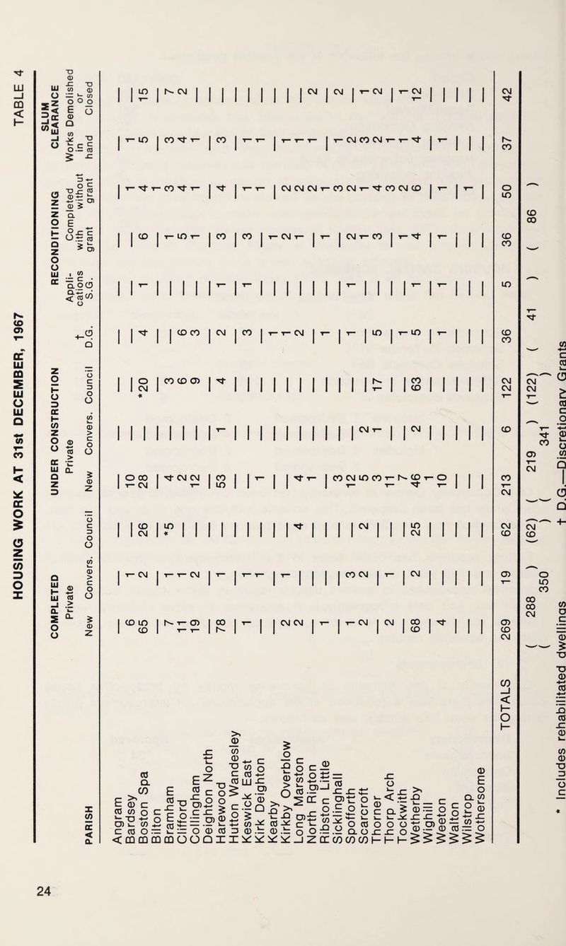Tf LU _l CD < LU O II iu _1 o D a) JO X) V) Q) o O o E o a) o> JxT k_ o T3 ■- ro 1 1 10 |NW 1 1 1 1 Mill04 1 ^ 1 r- CM 1 i- M 1 1 1 1 1 T- 1 1 1 1 1 Mill 1 1 1 r- | | 1 1 1 M I LO I CO Tf T- co CM CO CM 11 CD C7> cc IU m 5 iu o iu a <0 CO * cc o $ O (0 3 O X a z z o a z o o LU CC c to 0.0 O < ro cd o | 1- T- CO Tj- r- | Tt CMCMCMt—COCMt—'M'COCMCD T- CNJ T- CM r- CO I r-'t CD CO I CNJ I CO T- T- CM z o H O 3 QC H CO <_) a) CC c IU CL Q o c 3 O O to t_ 0 > c o O 5 o Z 1 1 ° 1 CO CD CO M 1 1 1 1 1 | | | | | |S | 1 CO I I I I I 1 1 CM 1 1 M M 1 M M M i- 1 1 CO | | | | 1 * 1 O CO 1 Tt CM CM 1 W 1 1 1 1 ^ T“ 1 CO CM LO CO T- Is CD 1- O 1 1 I 1 1-CM 1 t- 1 LO | 1 1 1 1 t- i- ^ t- | | | a h 5 y 5 w 0 > c o O O o 5 0 i- CM I i- r- CM CO CM CM cd in 1 Si-® 1 00 1 1 I CM CM 1 t- 1 r- CM 1 W 1 00 Mill CD 1— T- 1 S- 1 1 1 1 1 1 1 CD 1 III X co cc < a. co CL CO c ^ b CD c CO CO n »- TD -b O) k_ 0) C (fl o E CO _c E CO Ez 2 C ai2 O .b C -C X) o o $ >> 0 CO CD XJ (0 c CO CO LU c o $ o c o c® — 0)0) — cr ~ o cd cc ccoDQmmooQi c o •4—* D X o O) 0 >. o.a CD > o co°.E CO-SP^ >k _ -Q O) CO CO c CD .b CD .b o ***: br_i C co sz O) ■ _ o.E o b <~ •+-. _ M— J-J CO X) O ° CO b CL O o ZXCOCOCOh-H- e - >1 v. < iz xi CD X ^ s s1 o o o -C -C o _ c CD — O 0 CD E o CO CD CL c o -b o £; 0 — CO 0 CO — o
